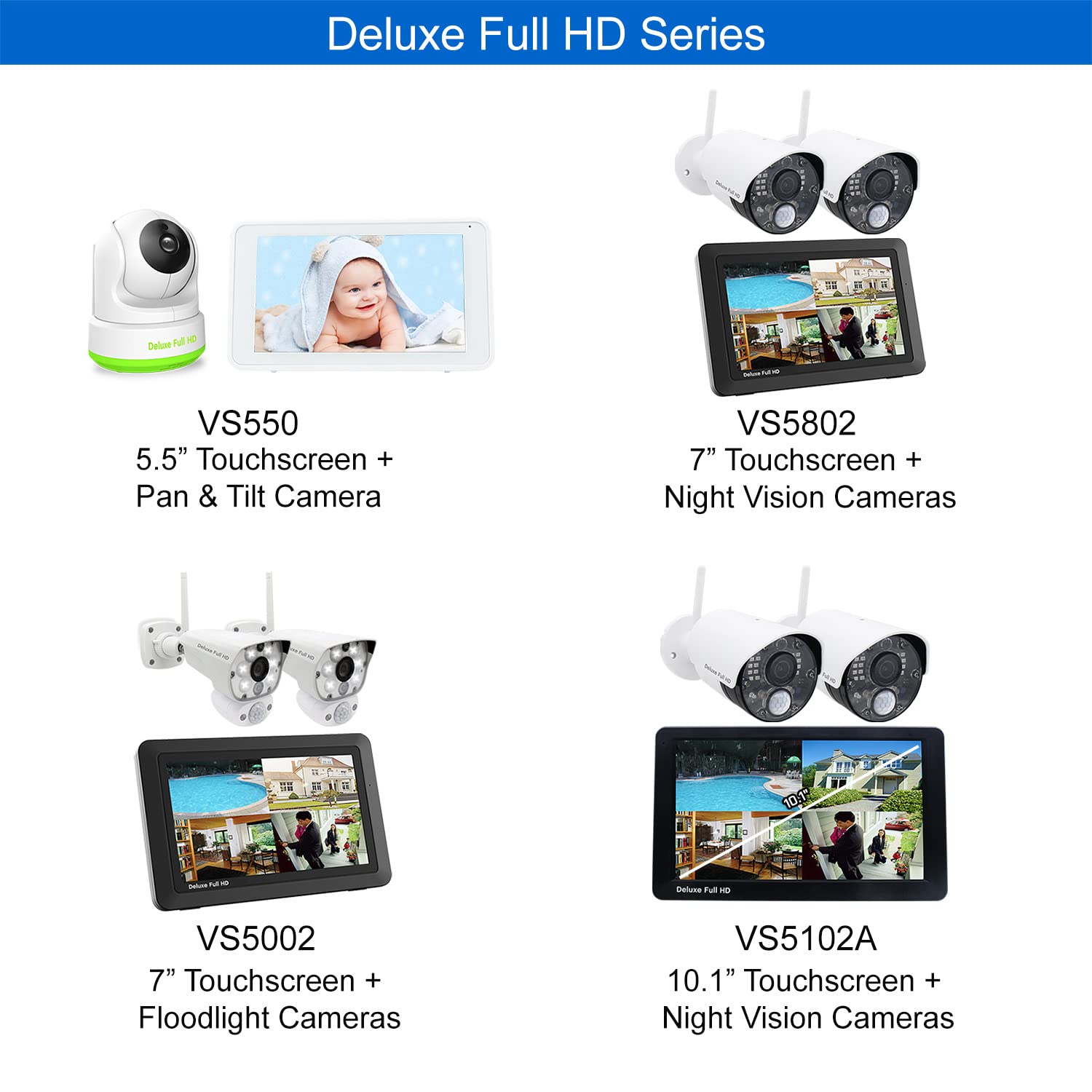 CasaCam Monitor de video para bebé VS550 con pantalla táctil de 5.5 pulgadas y cámara panorámica e inclinación FHD de 1080p, audio bidireccional, canciones de cuna, luz nocturna, visión nocturna