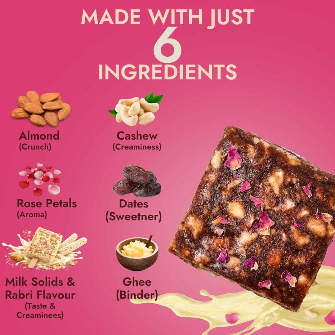Yolo Roots Date & Nut Bites | Premium Dry Fruit Bites with Dates, Almonds, Cashews, Pista, Honey, Desi Ghee | Indian Sweet without refined sugar | Guilt Free Sweet (200gm-10, Mawa Rabdi)