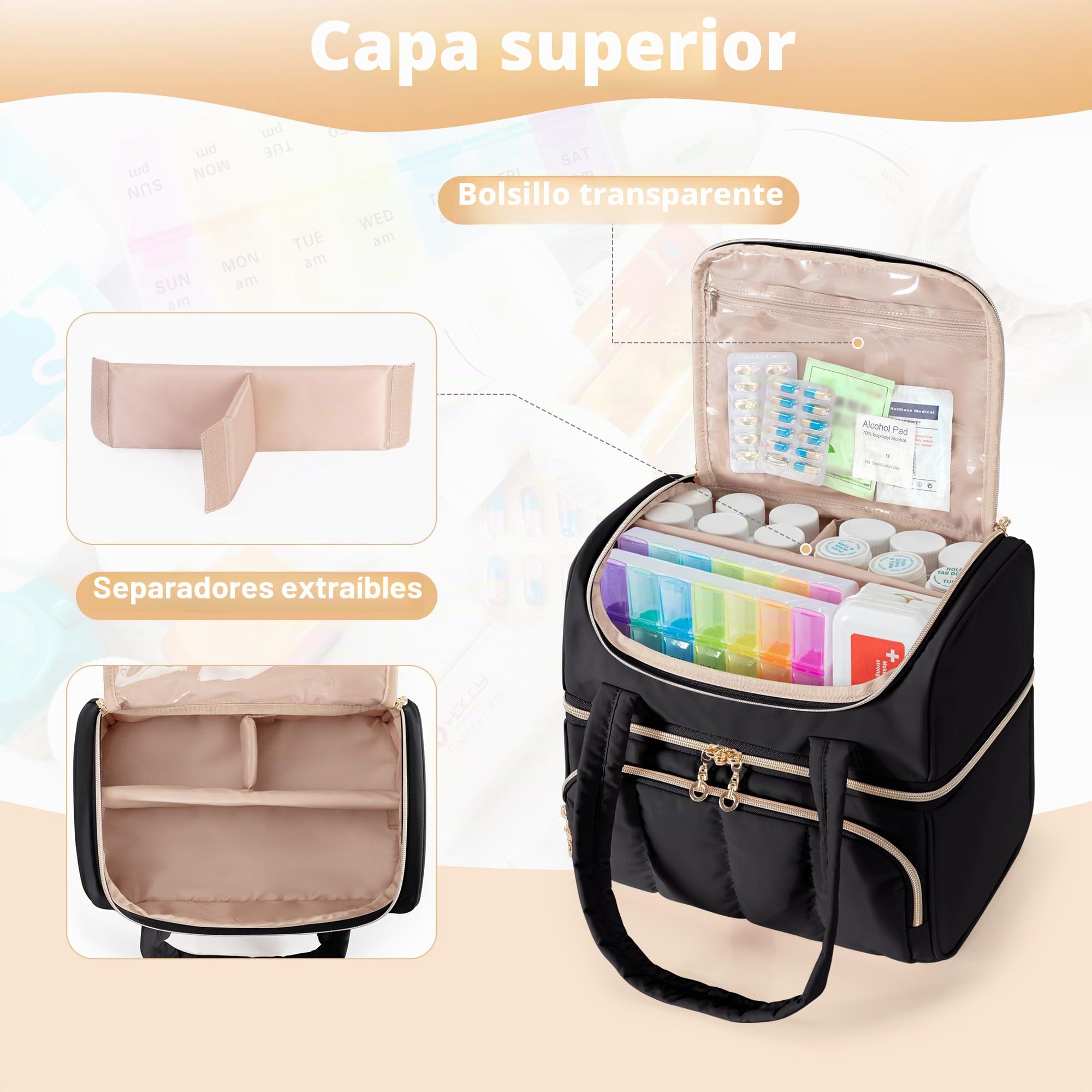 Damero Botiquin de Primeros Auxilios de Doble Capa, Negro (Solo Bolsa) | Bolsa Médica con Cierre de Seguridad y Divisores Extraíbles, Botiquin Viaje para Medicamentos o Suplementos Médicos