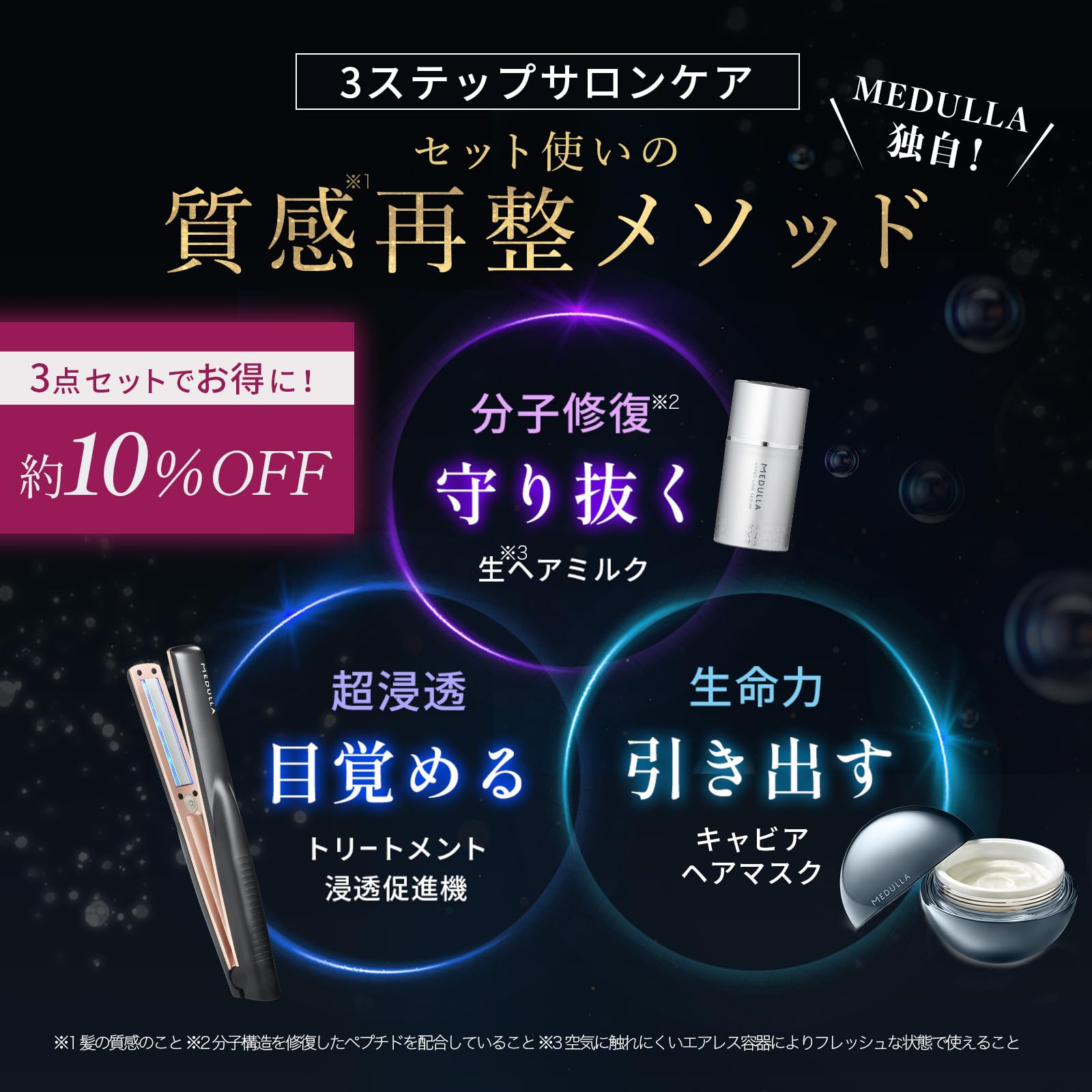 Amazon | MEDULLA ソニックシャインプロ × ウルトラシャインキャビア