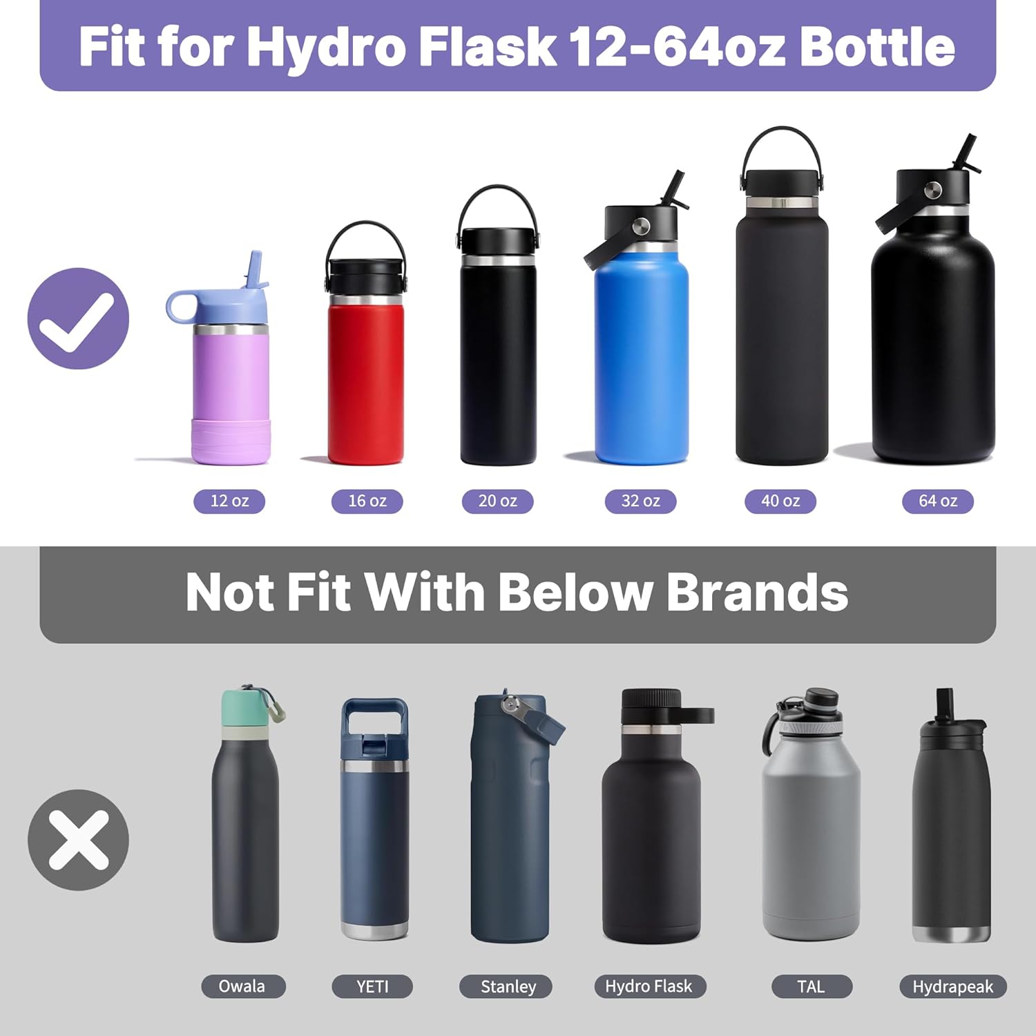 Straw Lid for Hydro Flask 12 16 18 20 32 40 oz Wide Mouth Water Bottle, Replacement Straw Top Cap with Straws and Brush, BPA Free - Image 3