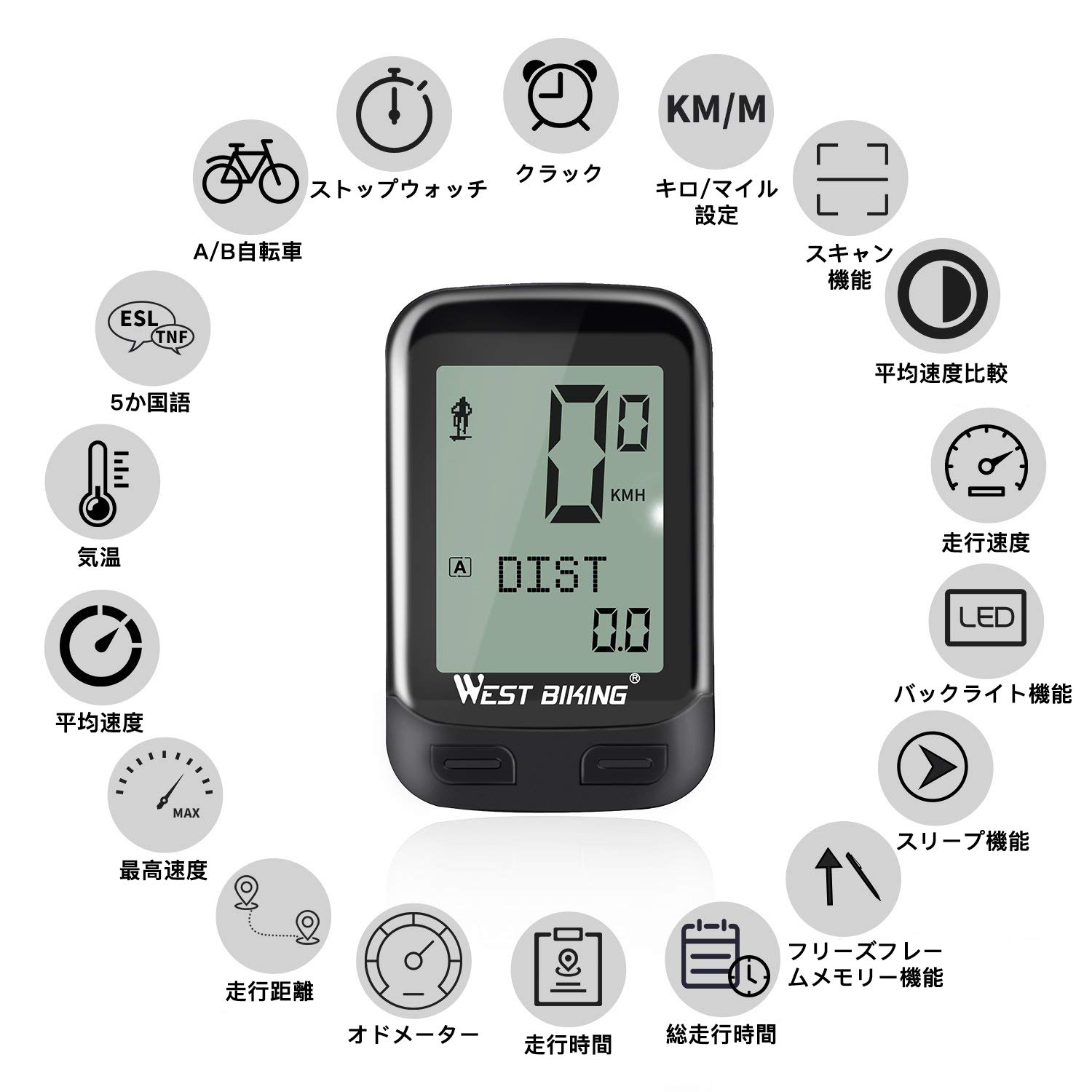 Amazon | サイクルコンピューター 2021革新技術 Flagicon 自転車
