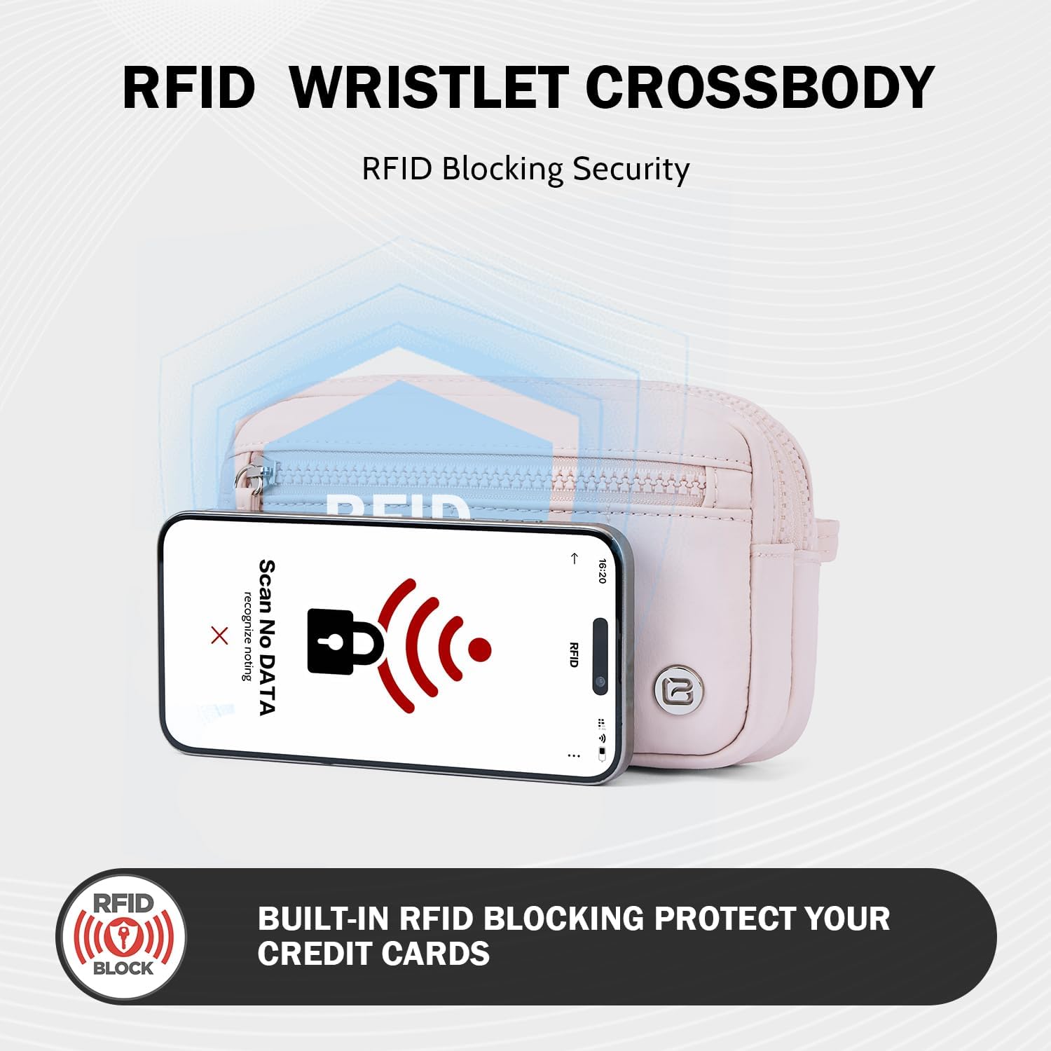 POIUGOYA Small Nylon Crossbody Bags for Women,RFID Wristlet Purse Built in Wallet, 4 Zipper Crossbody Wallet Phone Organizer - Image 5