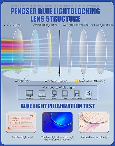 Miniatura 7 de Lentes de bloqueo de luz azul, anteojos de lectura ligeros para computadora, antifatiga ocular antirreflejos, antirreflejos, marco TR