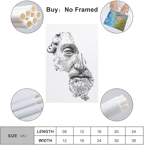 Miniatura 2 de NJYXART Póster artístico de Marco Aurelio, póster del emperador de Roma, pintura decorativa, lienzo, pósteres de pared e impresión artística moderna