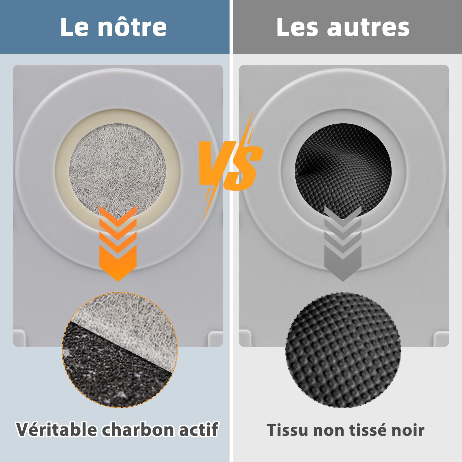 Lot De 12 Sacs Aspirateur 3,6L Compatibles Ecovacs DEEBOT X8 Omni, T50 Omni, X9 Pro Omni Et Modèles Similaires