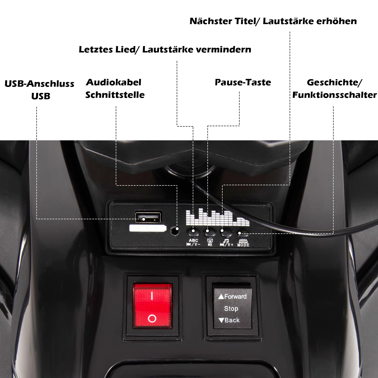 COSTWAY Elektryczny quad dziecięcy 12 V, elektryczny quad z bagażnikiem z tyłu, pojazdy elektryczne ze światłami LED i muzyką, 6 kół, quad, 3-6 km/h, samochód elektryczny dla dzieci od 3 lat