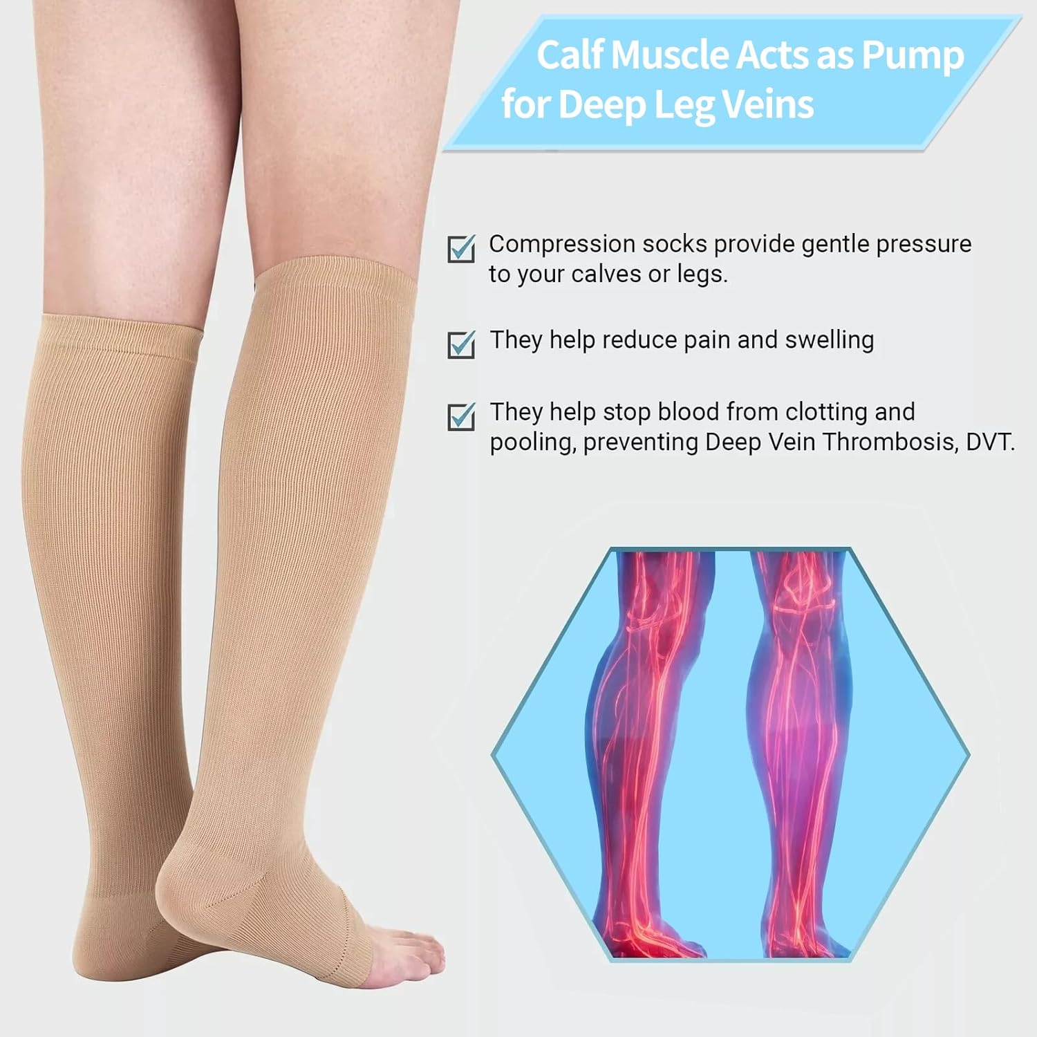 Medical Compression Socks for Women and Men, 15-21 mmHg , Open Toe, Knee High Length Compression Stockings for Varicose Veins, DVT, Edema, Running, Nursing - Image 3