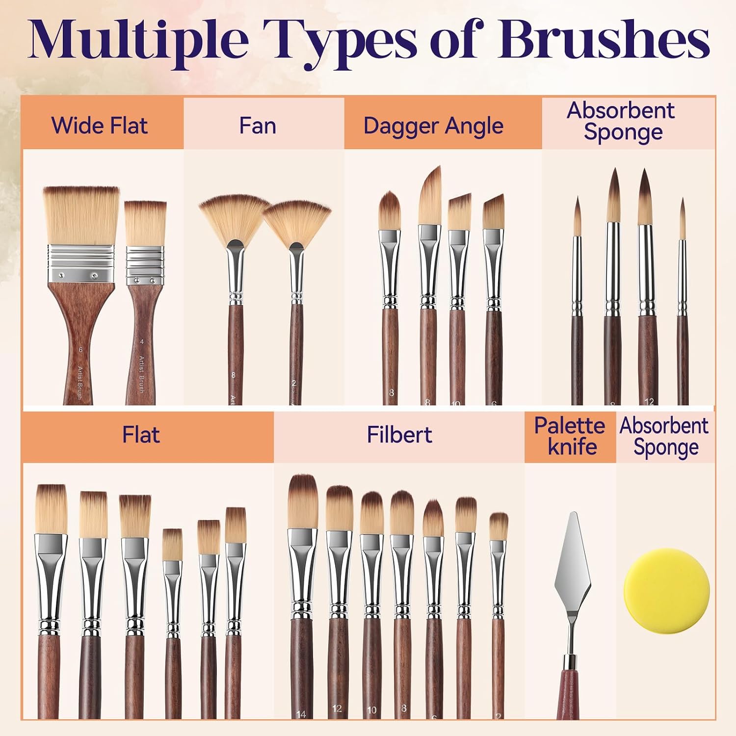 Paint Brushes Set of 26 Pieces Watercolor Acrylic Paint Brushes with Self-Standing Case, Professional Wooden Handle Brushes for Oil, Acrylic and Watercolor Painting, Face Painting