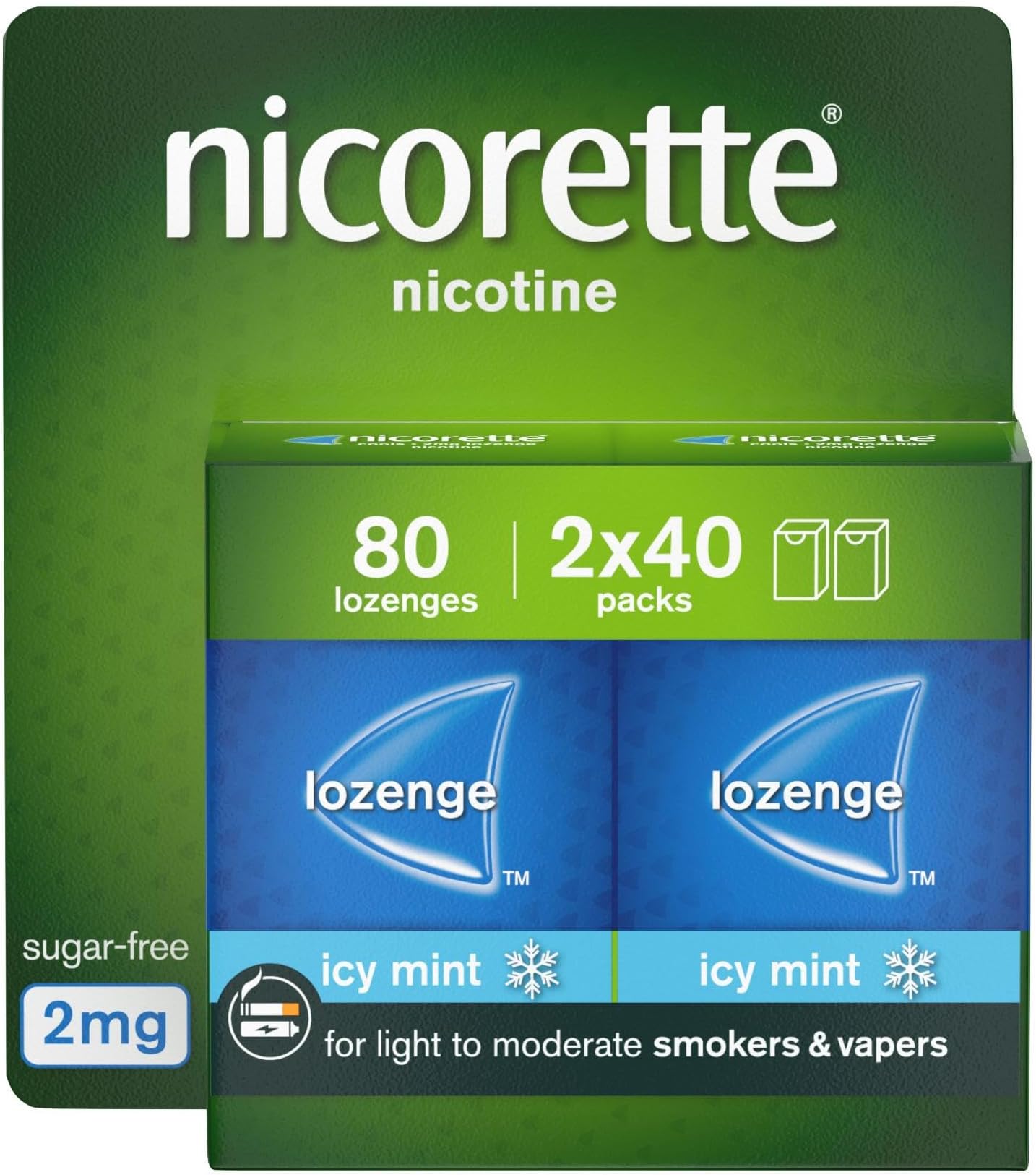 Nicorette Cools 2mg Lozenge, 80 Lozenges (2 x 40 Packs), Effective and Discreet Quit Smoking Aid for Cigarettes, Nicotine Lozenges with Dual-Layer Icy Mint Flavour Release