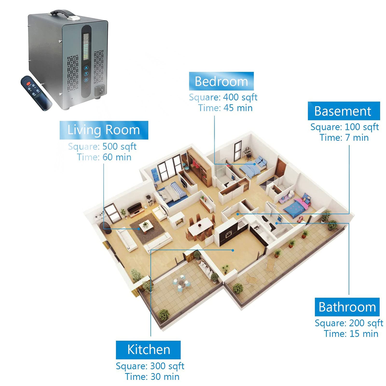 RDJSHOP Generador de Ozono con Pantalla Táctil Ozonizador con Mando a Distancia, Comercial Portátil Generadores de Ozono para Habitaciones Grandes, Fábricas, Bares,Black-10000mg/h