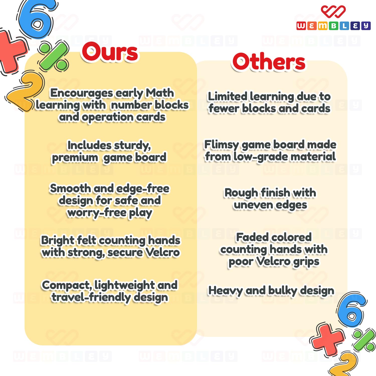 Wembley Math Learning Toy for Kids - Montessori Blocks -8 Wembley Math Learning Toy for Kids - Montessori Blocks -8