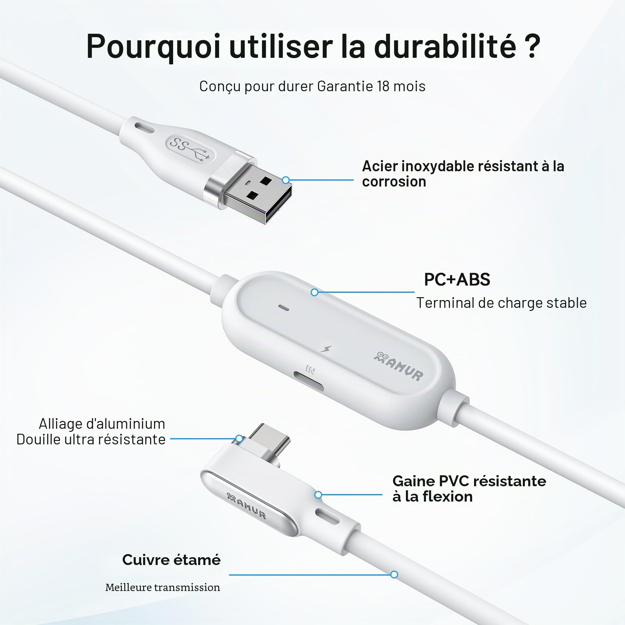 AMVR 16FT (5 m) Câble de liaison de recharge Accessoires compatibles avec Meta Quest 3/3S - Câble de données avec port de recharge rapide séparé, transfert haut débit max. 5 Gbps vers PCVR/SteamVR