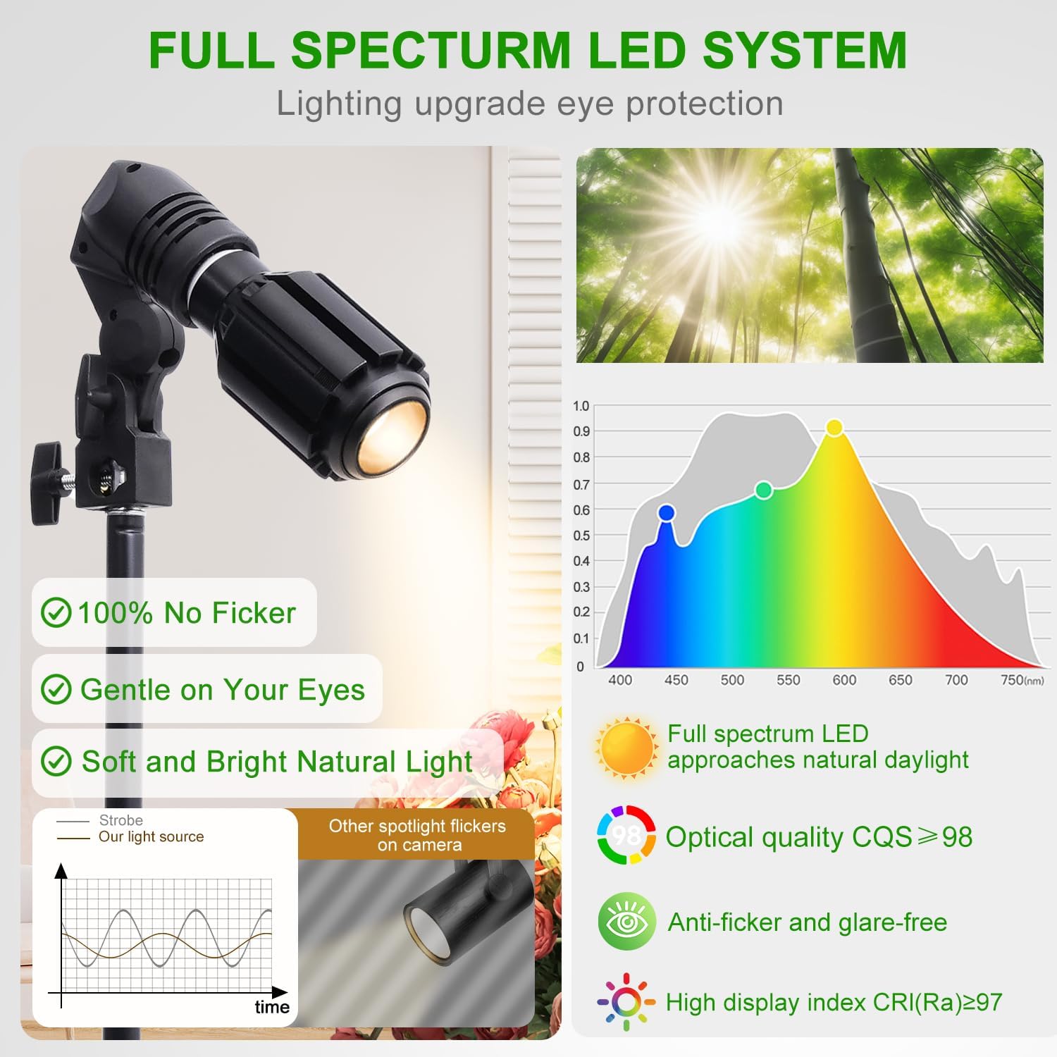 Spot Lights Indoor Tall, 22-63.5” Adjustable Tripod & 10W E26 Replaceable 15° to 60° Zoomable Floor Spotlight Indoor, Dimmable 6000K Up Light with Remote, Aluminum Plant Grow Light, Black