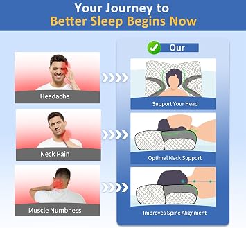 IKSTAR CPAP Pillow for Side Sleepers Fits All CPAP Mask Types Adjustable Memory Foam with Contoured Cutouts for Side, Back & Stomach Sleepers Reduces Air Leaks & Mask Pressure a Better Sleep