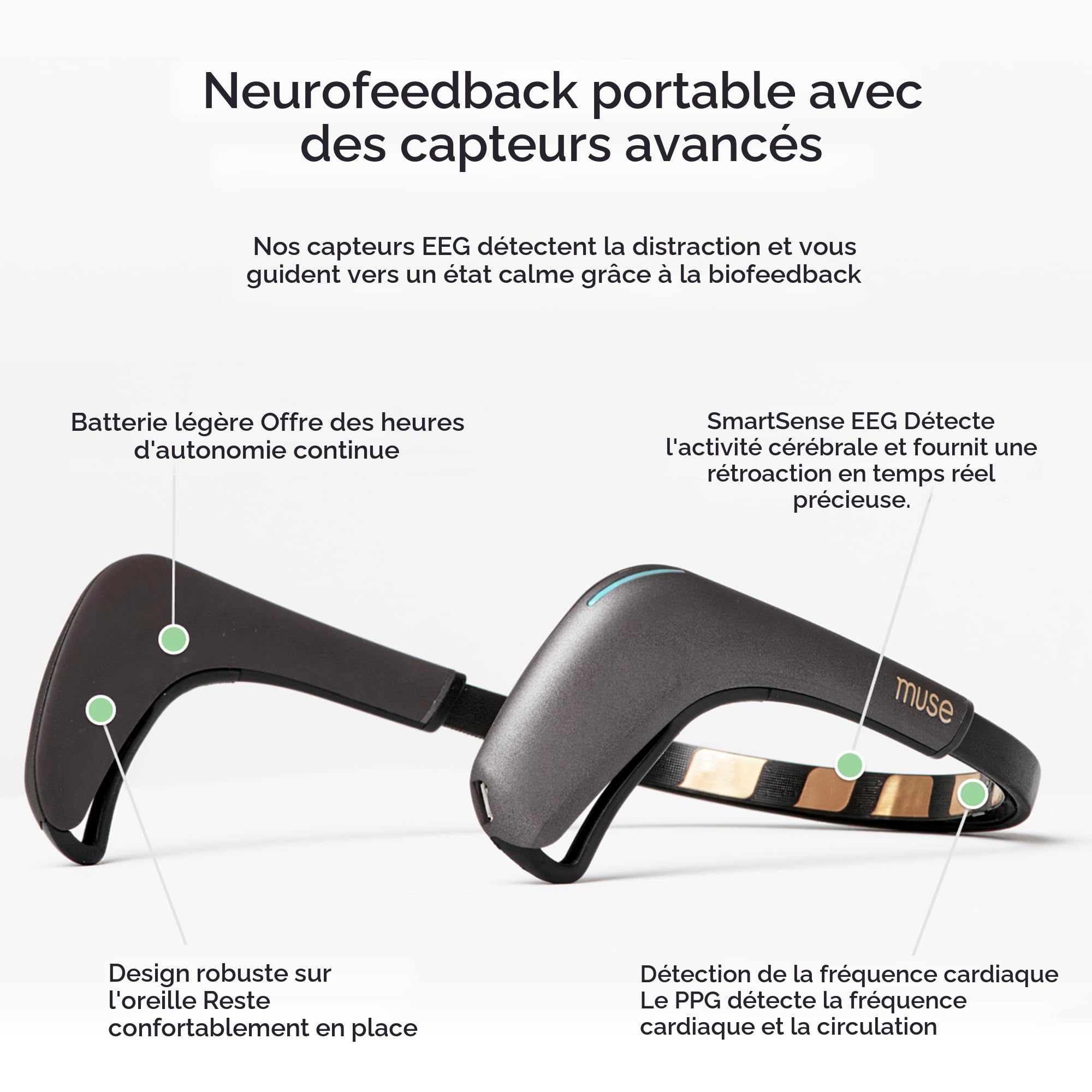 Muse 2 : Bandeau De Détection Cérébrale Et Tracker De Méditation - Neuf En Boîte