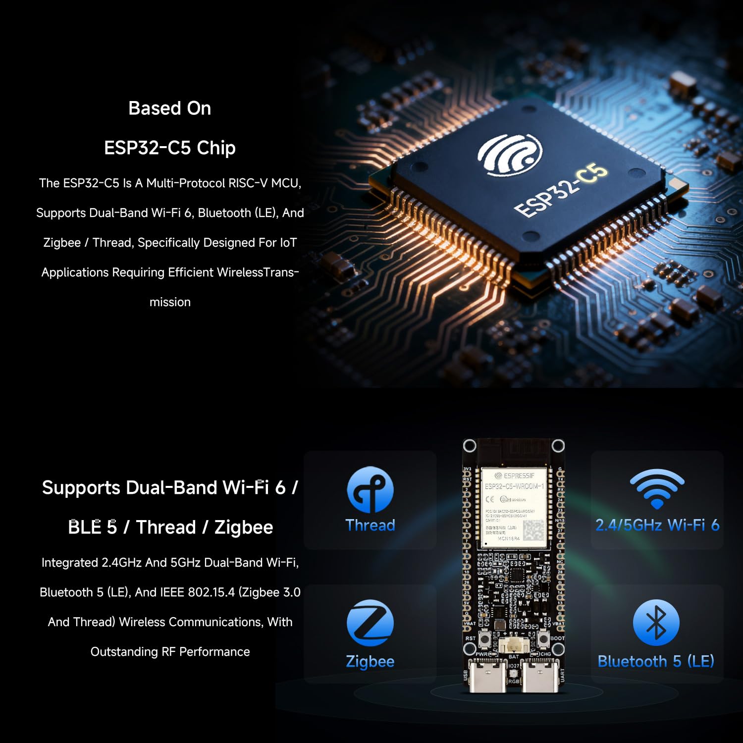 LUCKFOX ESP32-C5-WIFI6 Dual-Band Development Board Kit(with Headers Soldered), 16MB Flash 8MB PStatic RAM, ESP32-C5-WROOM-1 Module with Wi-Fi 6, BT5, Zigbee & Thread for IoT Gateways