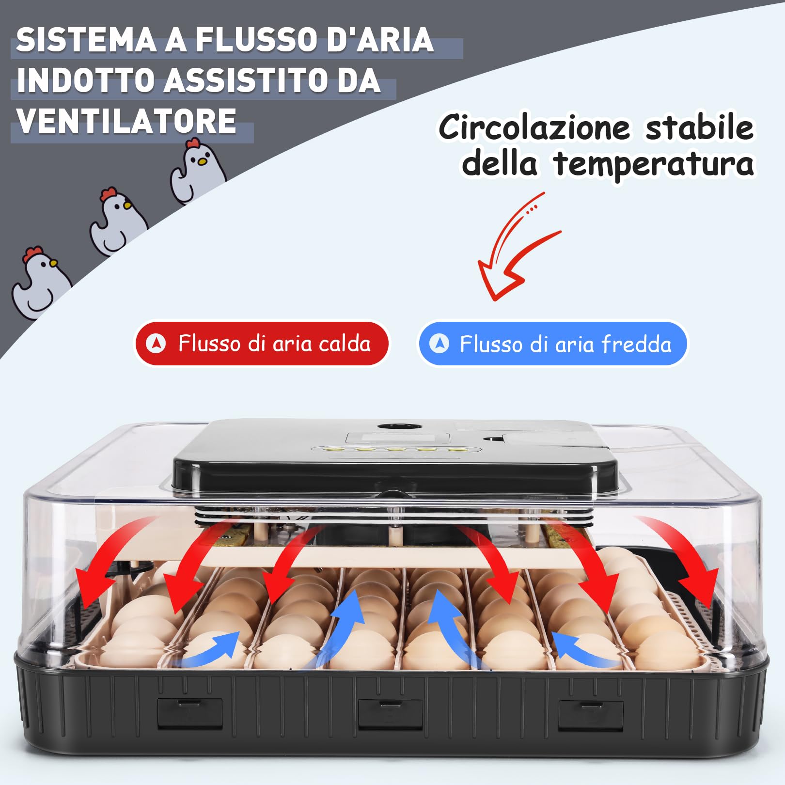 Sailnovo Incubatrici Automatica Per 56 Uova, Incubatrice Con Led Per Uova, Temperatura Uniforme, Tornitura Automatica Delle Uova E Umidificazione Automatica Grigio 47.5cm*41cm*16cm
