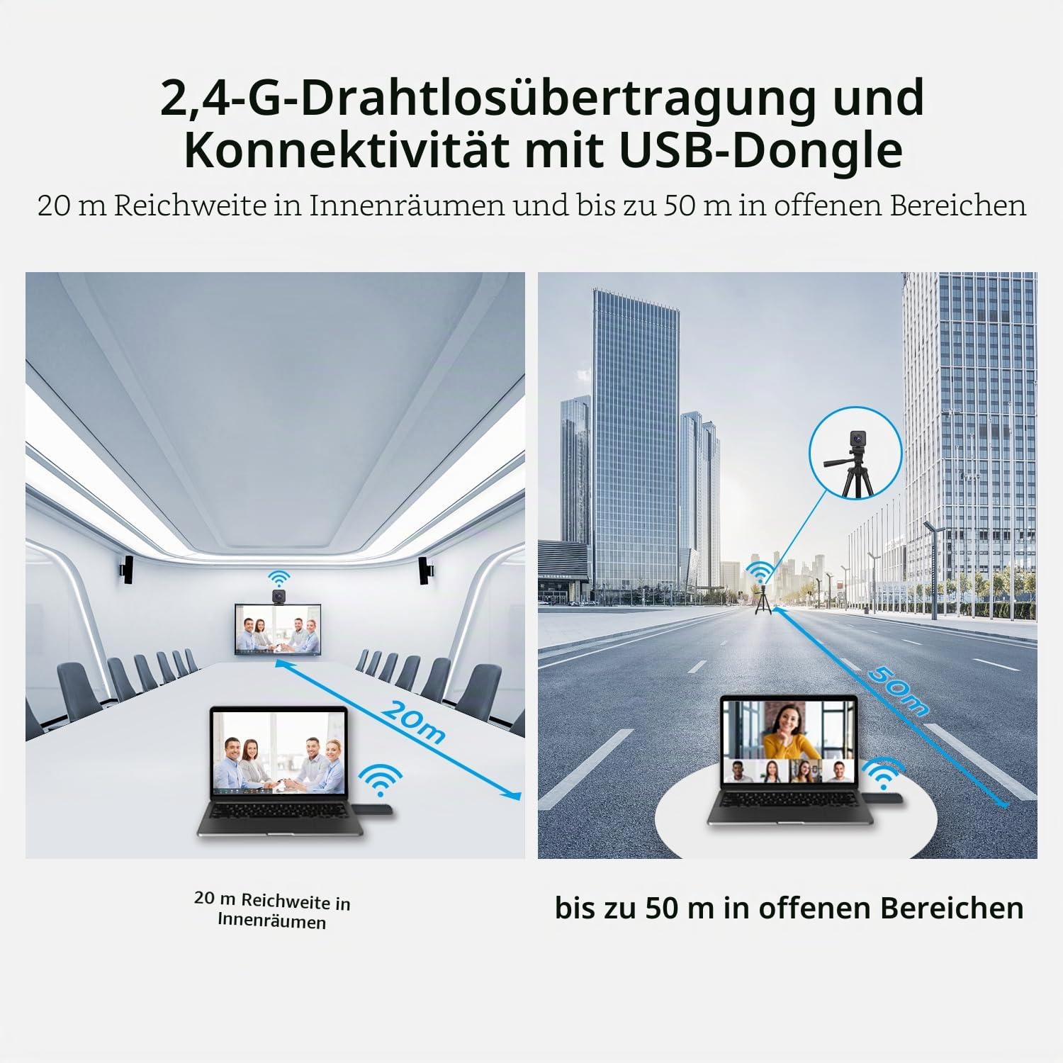 TOALLIN Kabellose Webcam für PC, 1080P Full HD Wireless Webcam, integriertes Mikrofon mit Geräuschunterdrückung, kabellose Computerkamera für Videokonferenzen/Live-Streaming/Online-Videoanrufe