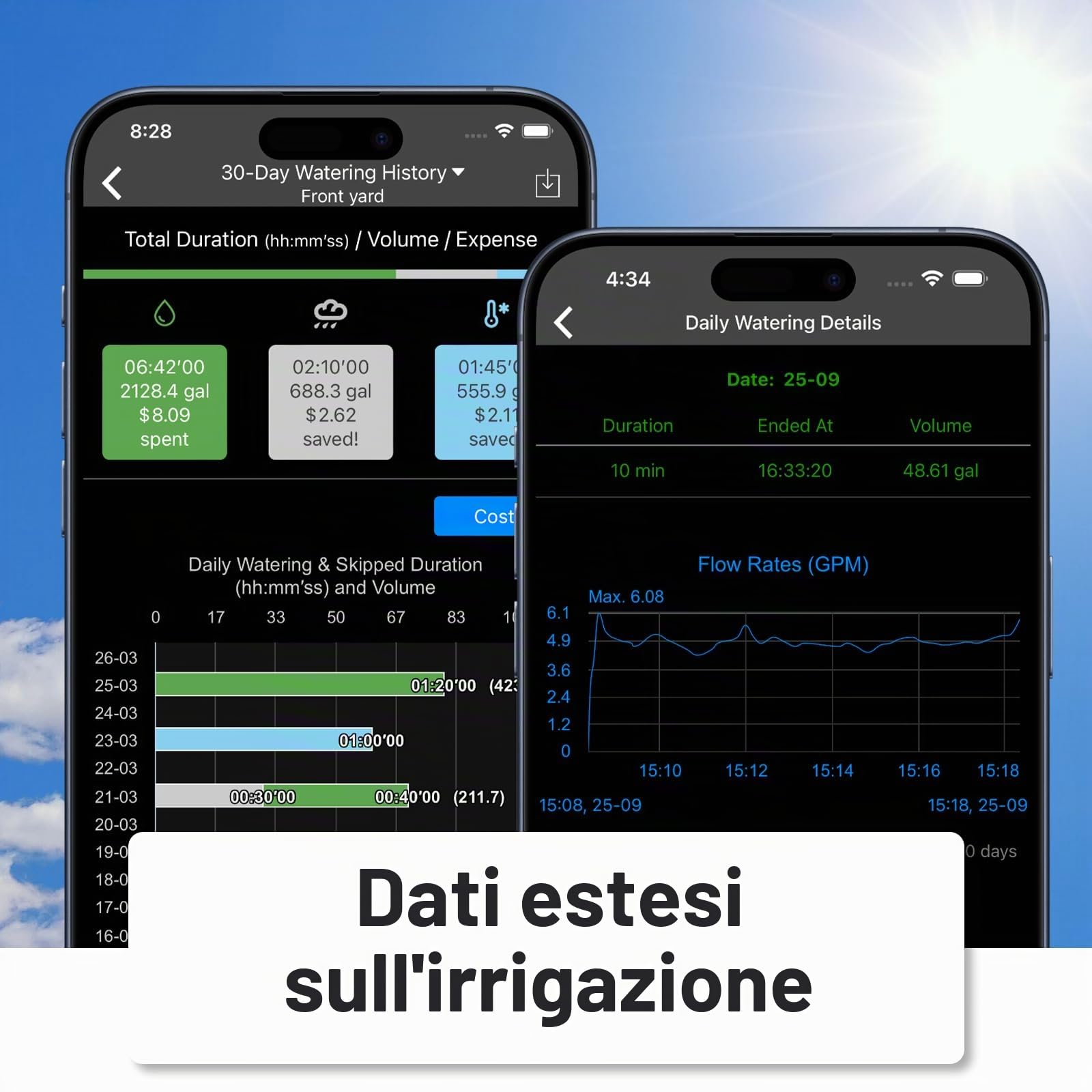 LinkTap G2S Timer Irrigazione (Richiede Gateway), Contalitri, IP66, Alexa | Programmatore Smart per Volume/Durata/Meteo, Giardino, Prato e Orto, Rilevamento Guasti, Rete Mesh, Superiore al Wi-Fi