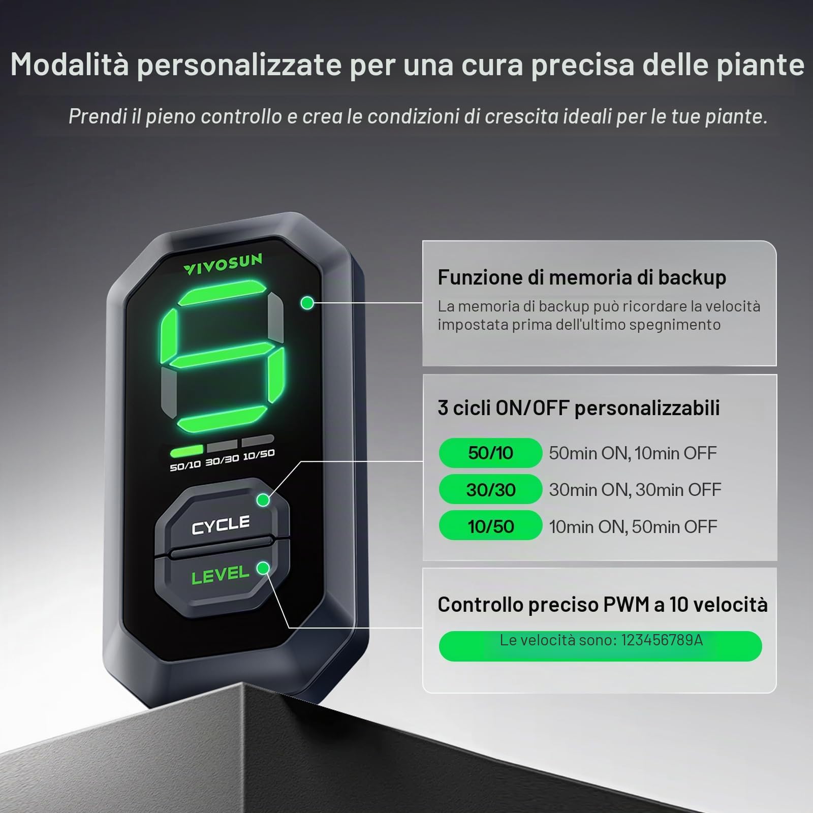 VIVOSUN Kit Estrazione Ventilatore da Condotto 100mm 331m³/h Regolatore Velocità E12 Filtro a Carbone e Condotto 240cm AeroZesh G4 Sistema Raffreddamento Ventilazione per Tenda Coltivazione