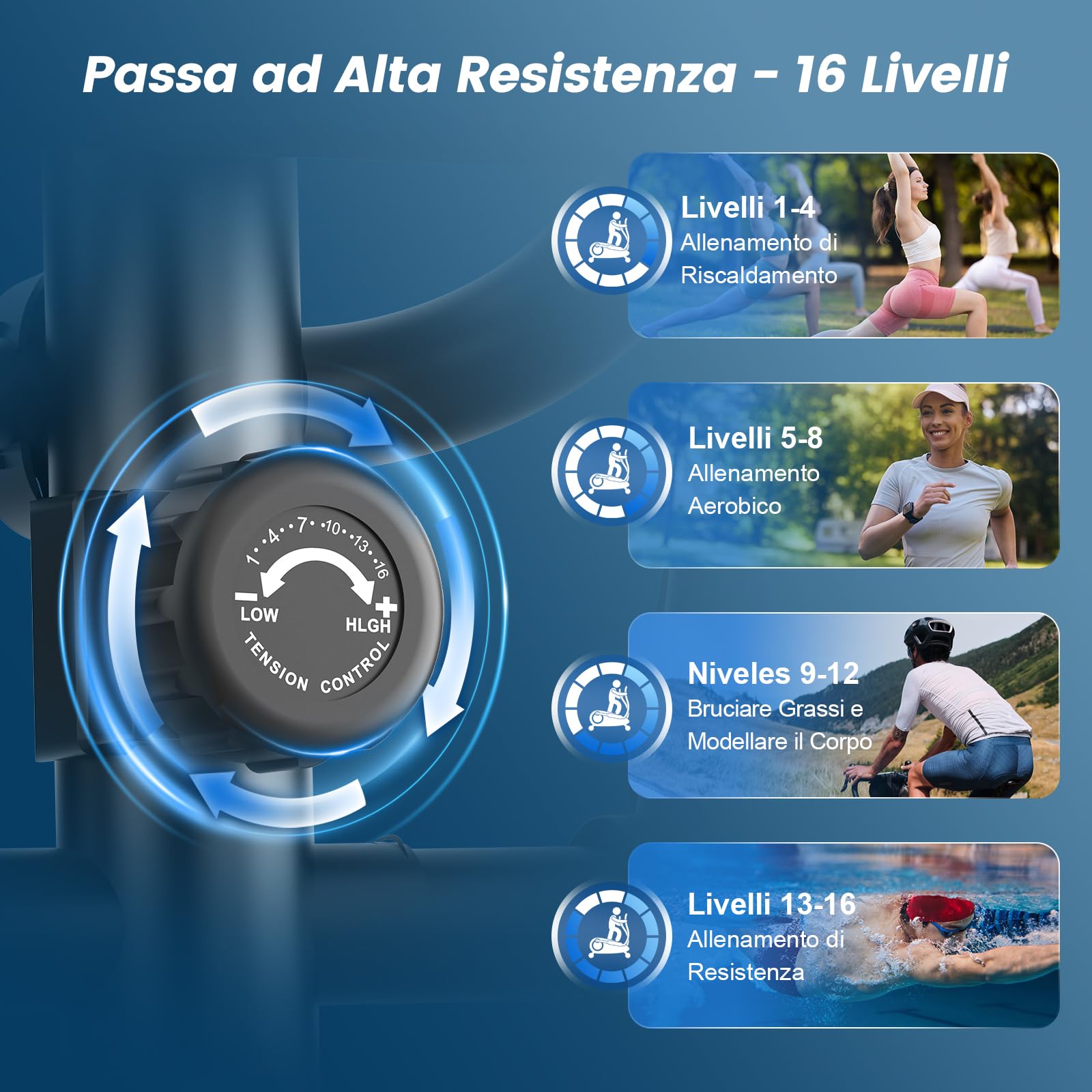 Neezee Ellittica da Casa, Magnetico Ellittica Ultra Silenziosa con 16 Livelli di Resistenza, Volano da 8 kg, Falcata da 42cm, Peso Massimo 150 kg, Display LCD, Sensori di Pulsazioni