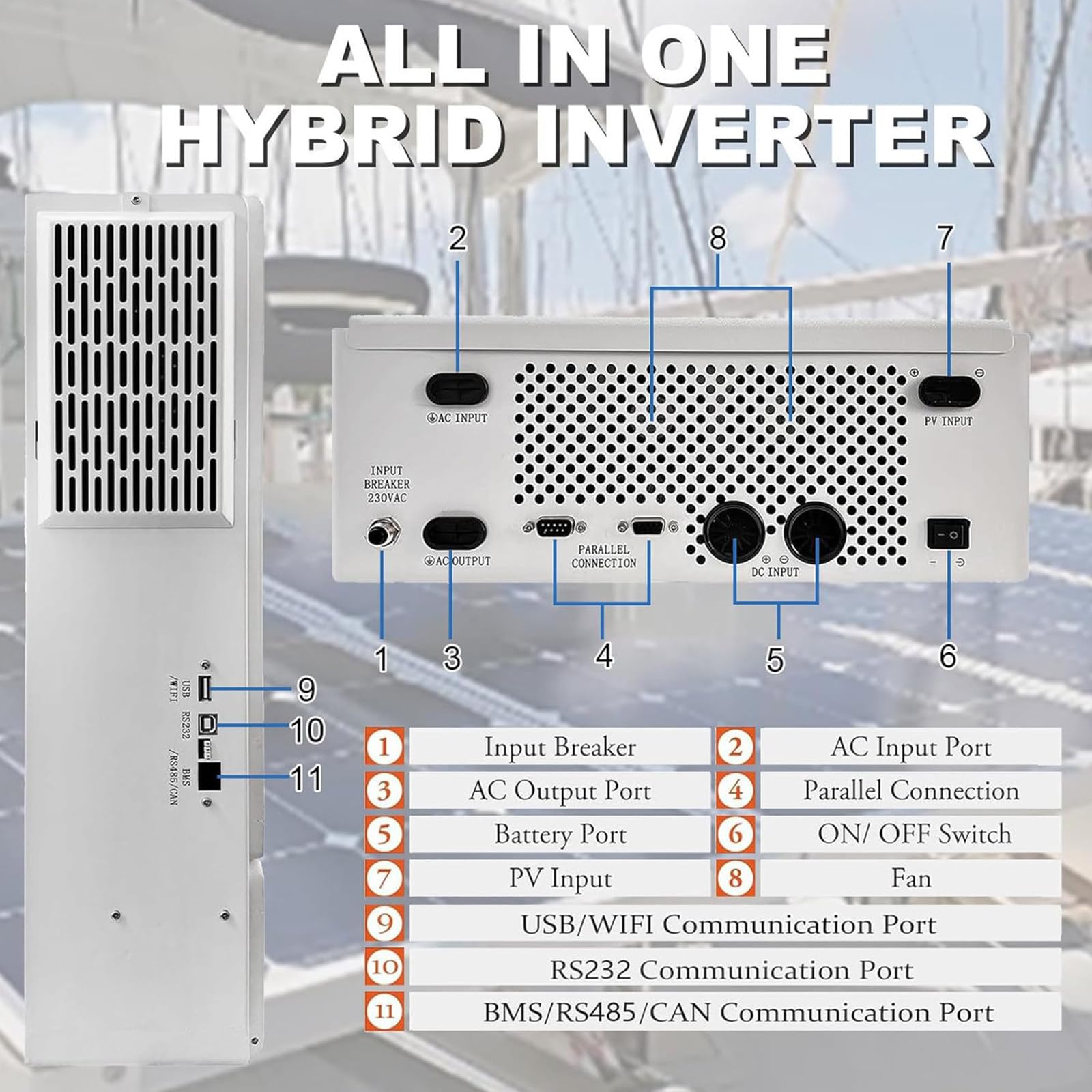 5500W-Hybrid-Solarwechselrichter, 48V auf 230V Reine Sinuswelle, integrierter 120A-MPPT-Laderegler, unterstützt Solar-/Netz-/Generatorladung für Haus/Wohnmobil/netzunabhängige Nutzung
