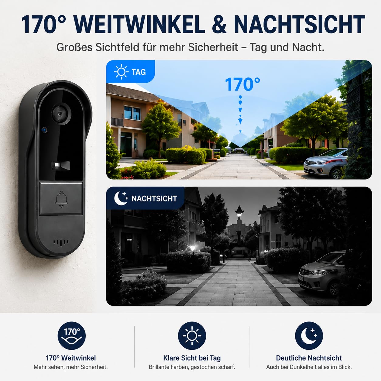 TKMARS Türklingel mit Kamera 1080P Videotürklingel Funkklingel mit Kamera IP65 Wasserdicht Smarte Türklingel mit 4,3-Zoll-Bildschirm 170 Grad Weitwinkel,Zwei-Wege-Kommunikation,Nachtsichtfunktion.