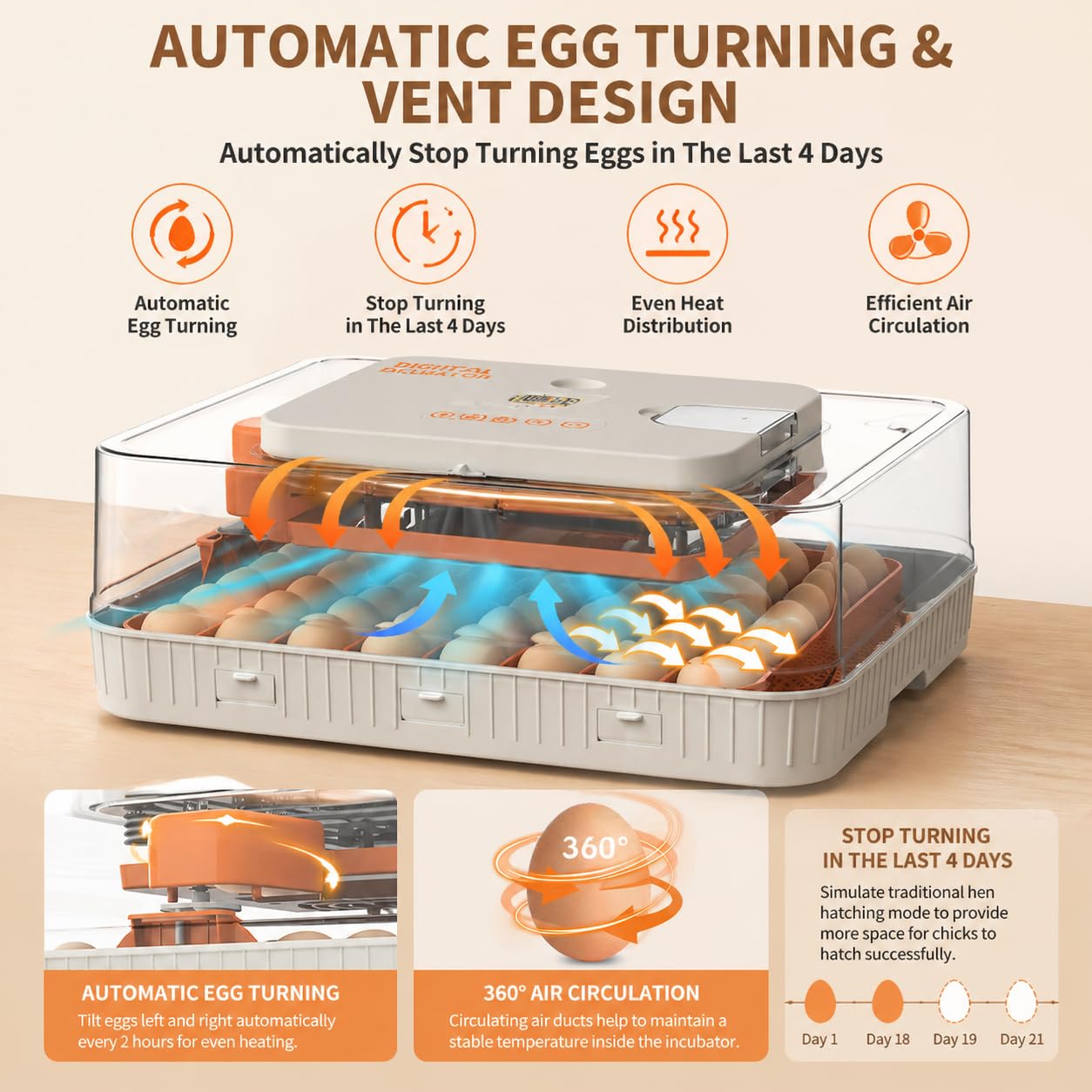 HOWOOlUA 56 Egg Incubator for Hatching Eggs with Auto Turn, Temp & Humidity Control, Built-in Candler Large Capacity Egg Incubator for Chicken Duck Goose Eggs