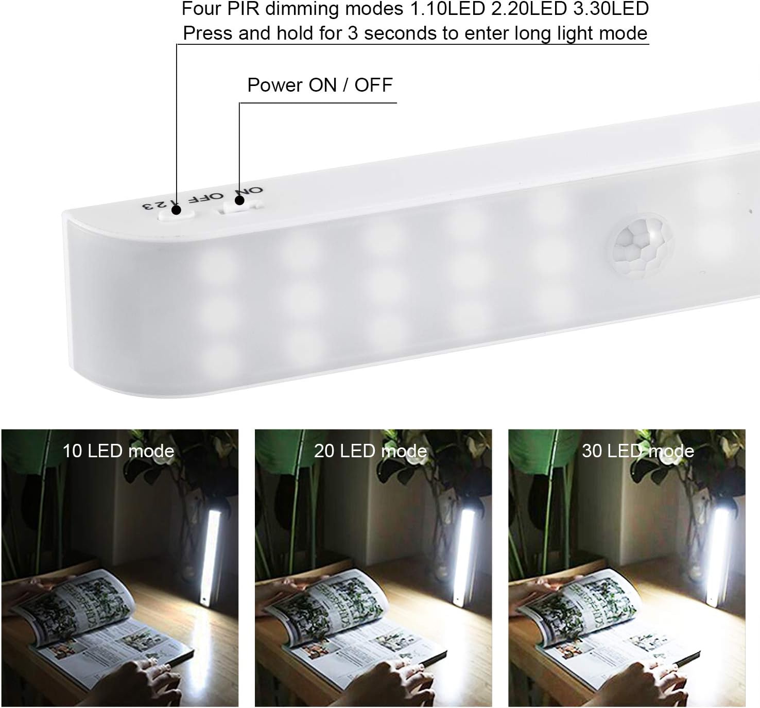 Buy LED Closet Lights,Homelife LED Bars Motion Sensor Lights,4 Mode 30