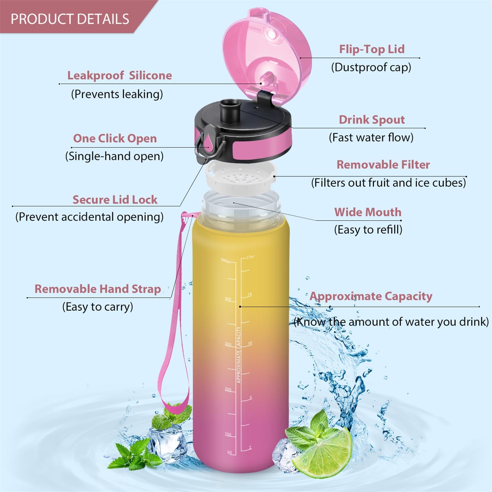 Vikaster Borraccia Sportiva, Borraccia 500ml/1000ml/1500ml, Senza BPA & Prova di Perdite, Bottiglia Acqua Bambini, Bici, Scuola, Palestra, Ufficio, Yoga