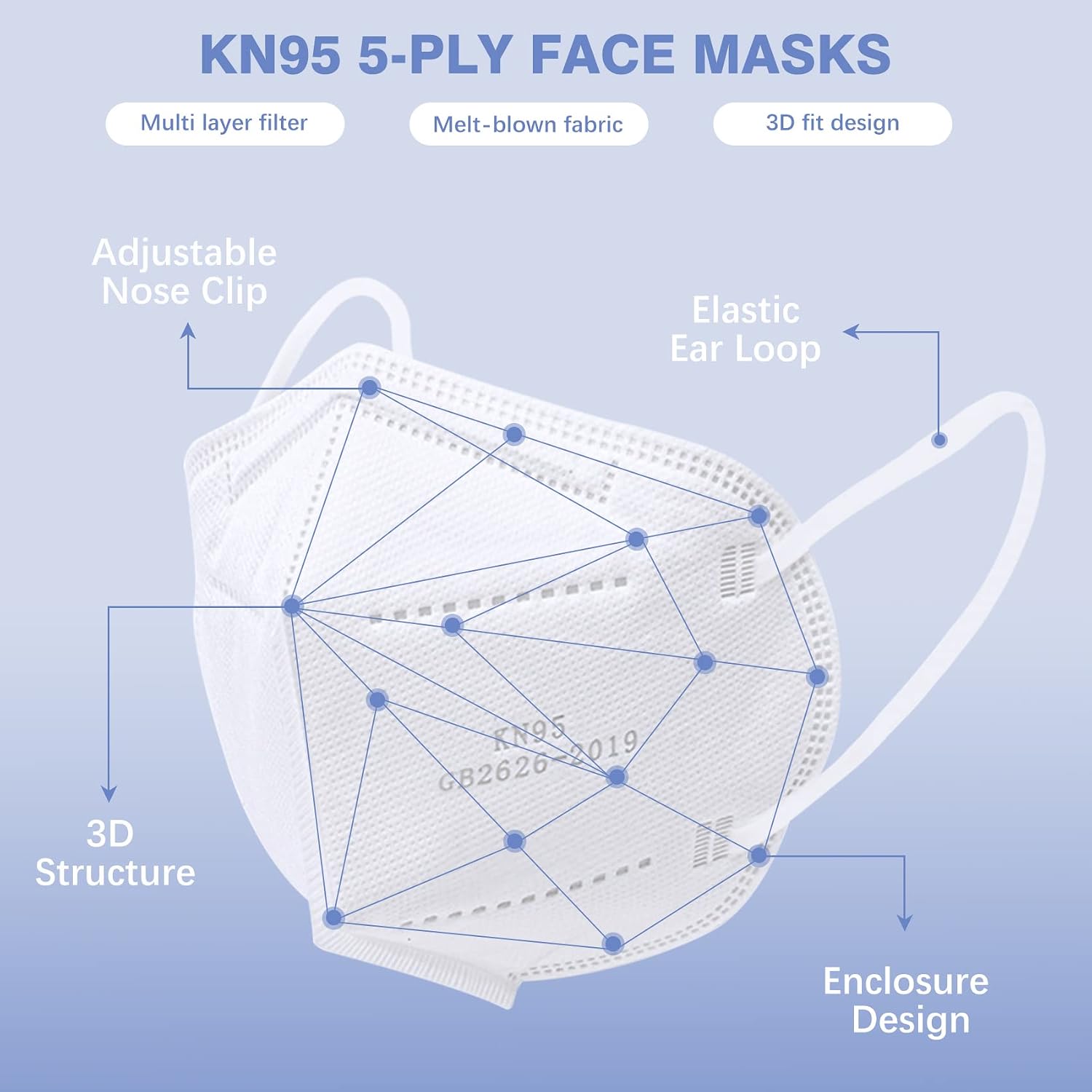 Pruk 50 Pack Masks, 5-ply Face Mask, Protective Cup Dust Mask, Disposable Mask with Nose Clip and Earloop