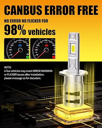 Miniatura 4 de AILEO Bombillas LED antiniebla H3 de 6500 K, xenón blanco, chips CSP 500% más brillantes, Plug and Play con ventilador H3ll bombillas antiniebla,