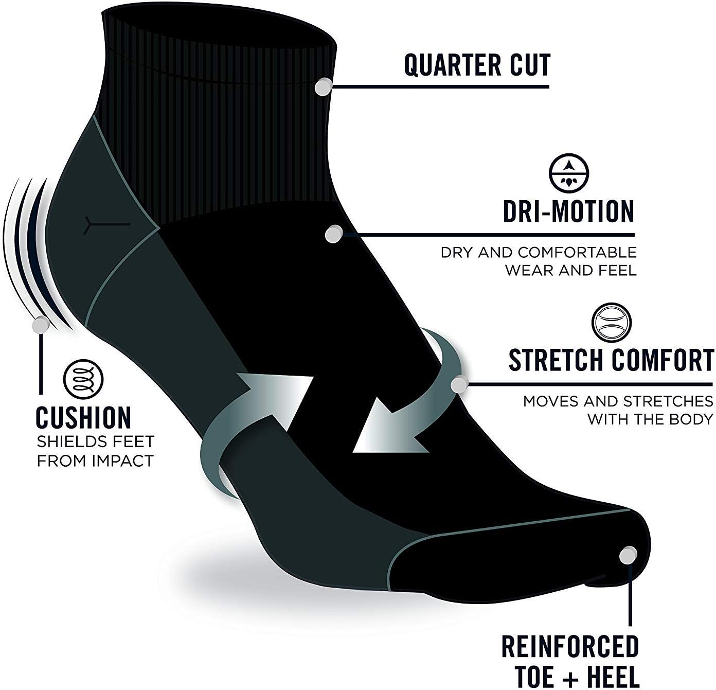 Nautica Mens Quarter Socks - 8 Pack Soft Cushioned Athletic Stretch Performance High Quarter Cut Ankle Socks for Men - Image 3