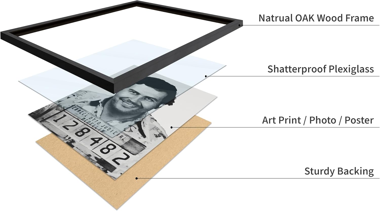 Monem Art Vintage Pablo Escobar Poster - Retro Pablo Escobar Mugshot Print - Narcos Art - Gift for Men, Him - Great Wall Decor for Home, Office, Living Room, Dorm, 16x20 Black Framed