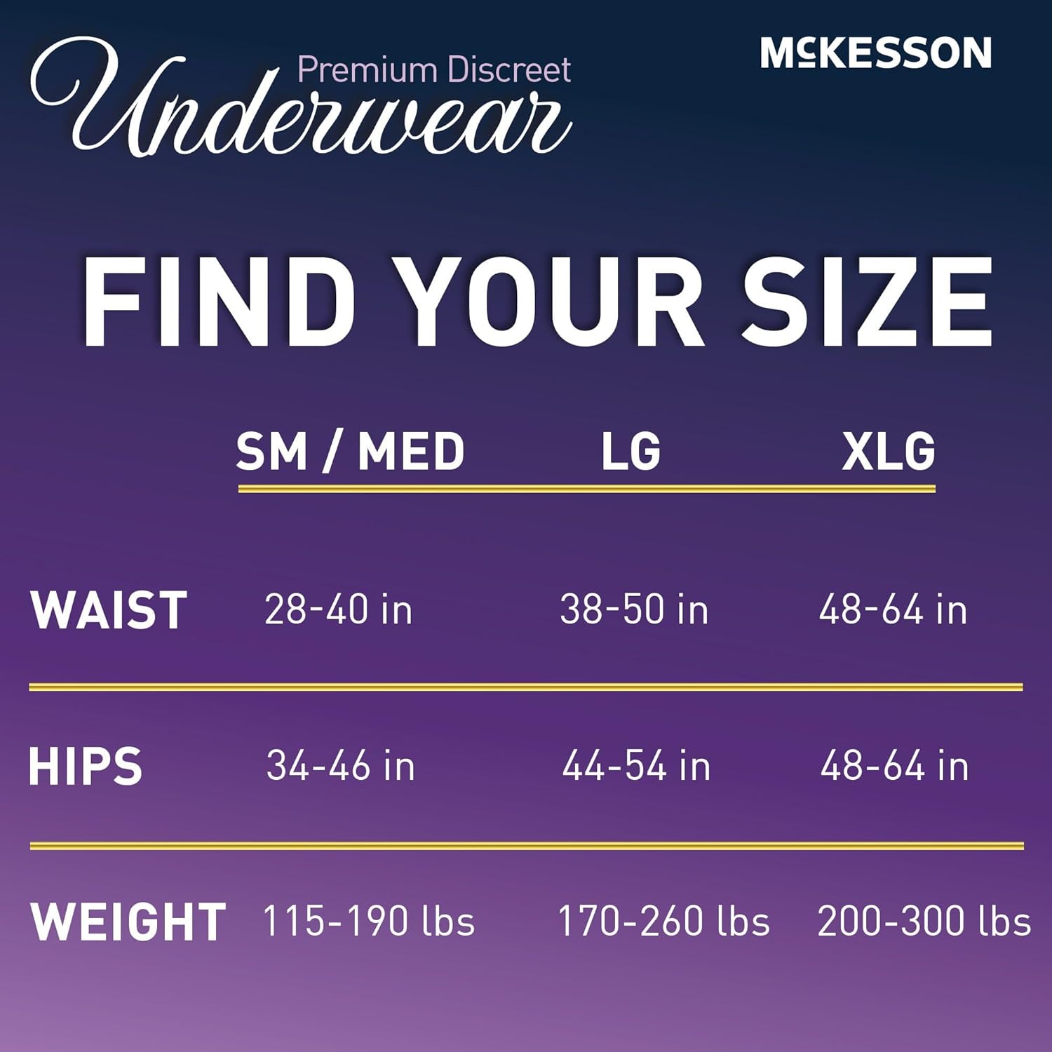 McKesson Premium Discreet Underwear for Women (20 Adult Briefs) - Pull-On Disposable Incontinence Briefs, Tear Away Seams, Heavy Absorbency, 12-Hour Leak & Odor Protection - Large, 38-50 in. - Image 8