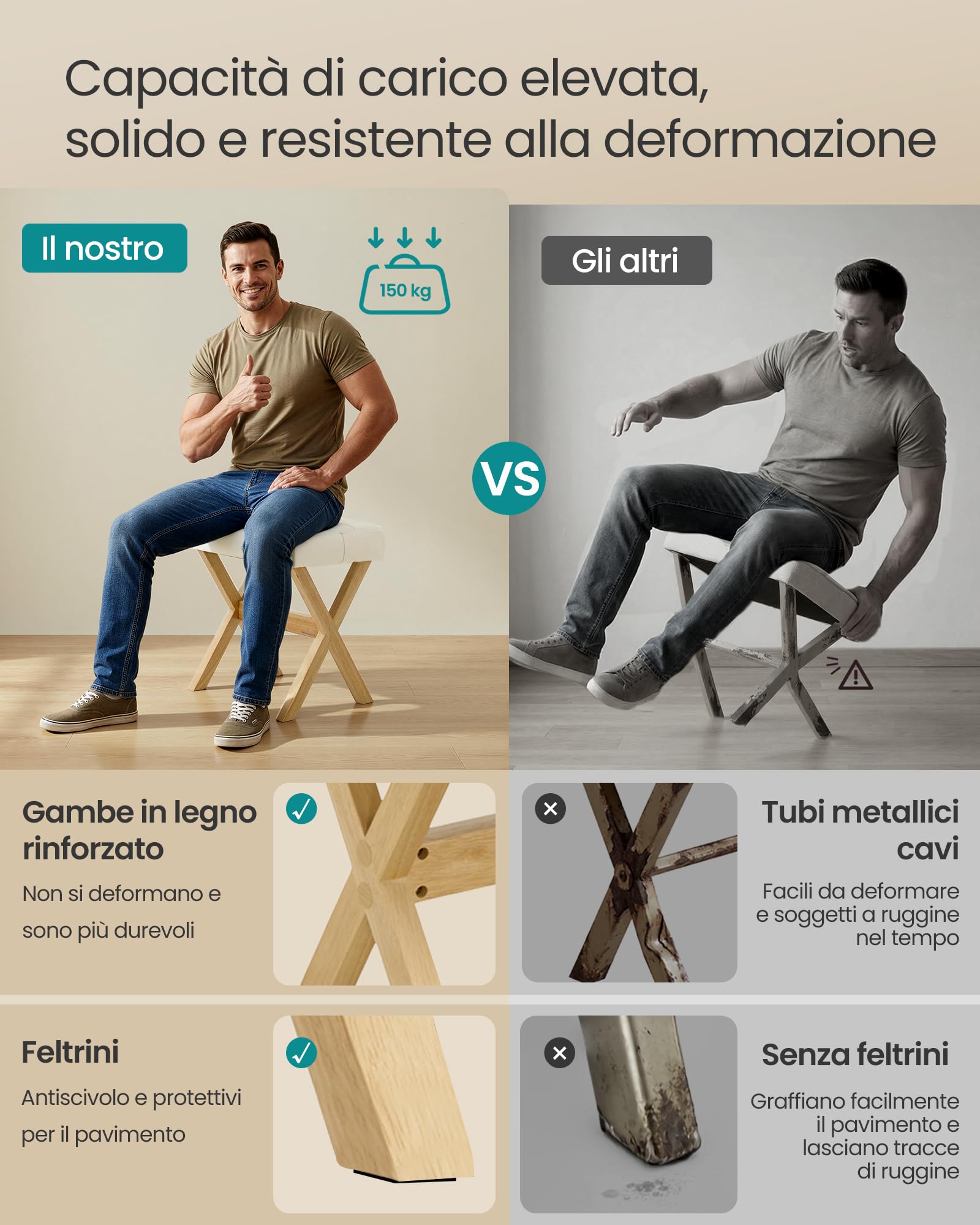 SONGMICS Sgabello da Trucco, Sgabello Toeletta Imbottito, Poggiapiedi, Gambe in Legno, Camera da Letto Cabina Armadio Ingresso, 32 x 42 x 46 cm, Beige Sabbia e Naturale LSF006LF02