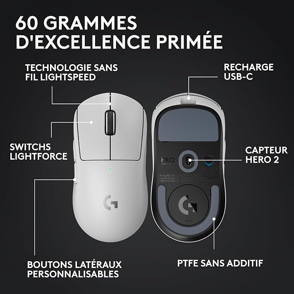 Logitech G PRO X SUPERLIGHT 2 - wireless gaming mouse, Pro-Grade 60g with 5 pulsanti programmabili, Versione Est Europa, 44.0 - 5