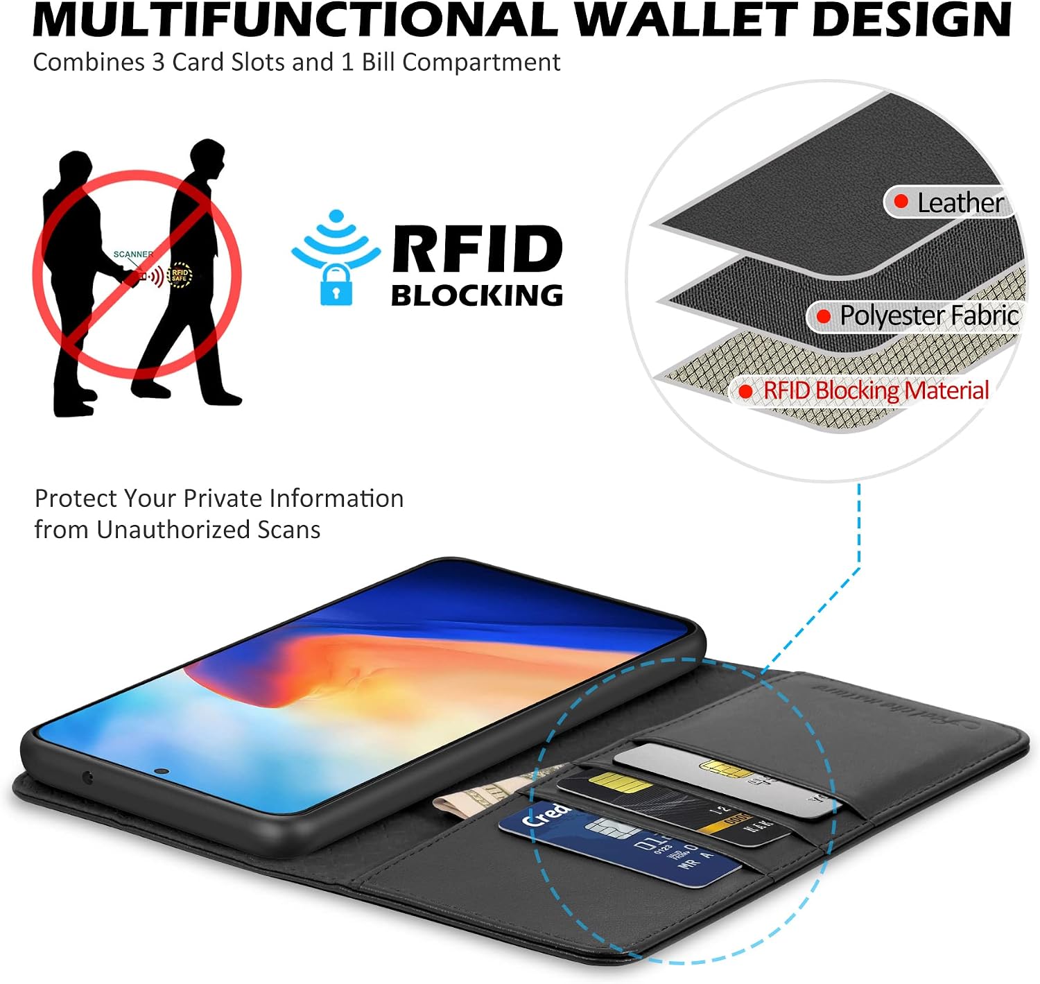 SHIELDON Case for Galaxy S21 FE 5G, Genuine Leather S21FE Wallet Case Magnetic RFID Blocking Credit Card Holder Kickstand Shockproof Protective Case Compatible with Galaxy S21 FE (6.4" 2022) - Black