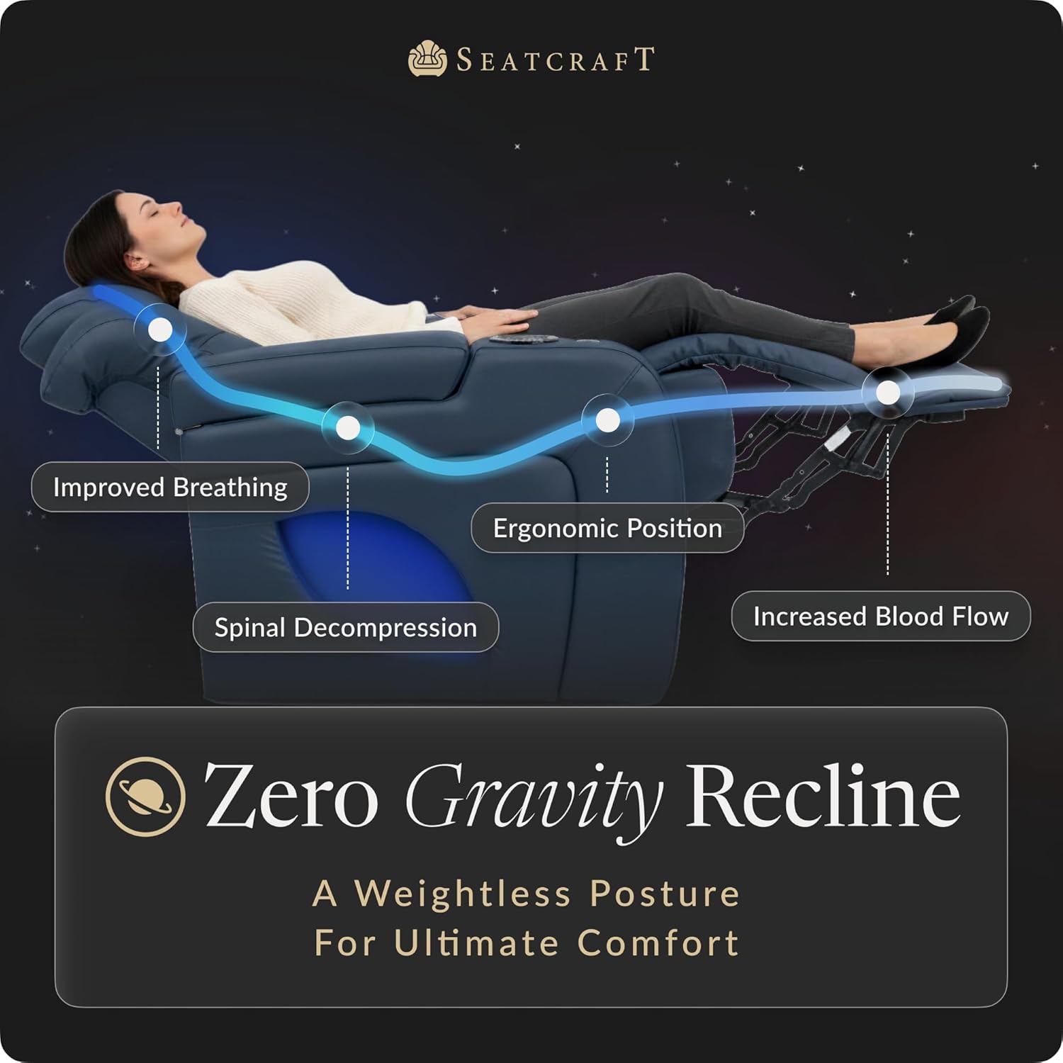 Seatcraft Virtuoso 365 Zero-Gravity Leather Home Theater Seating, Power Headrest, Power Recline, Row of 2, Admiral