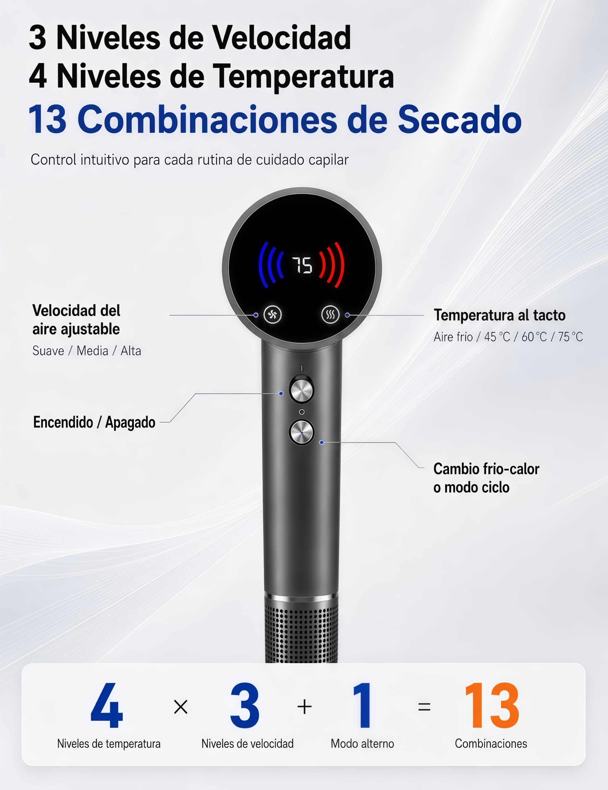 Secador de Pelo de Alta Velocidad con 5 Difusores Compatible con Dyson, 160.000 rpm, Iónico, Motor sin Escobillas 50 dB, Pantalla Táctil LED, Control NTC, 600 M Iones Negativos, 13 Modos, Magnético