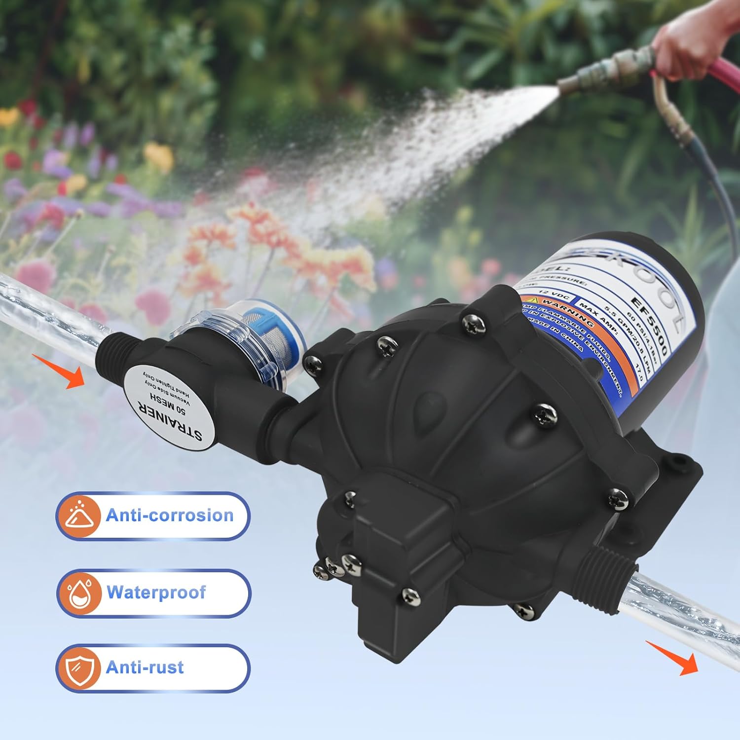 EF5500-BOX 12V Sprayer Pump, Soft Wash Pump, 5.5GPM 60 PSI Diaphragm Pump, Pressure Switch and Self-Priming, Chemical and Corrosion Resistant for Agricultural Spraying, Soft Wash System, RV, Boats
