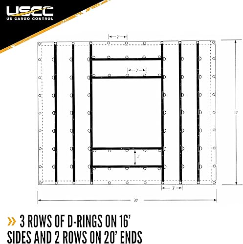 Miniatura 6 de US Cargo Control Lona de madera ligera de 3 piezas, material impermeable de poliéster recubierto de PVC de 14 onzas, protección duradera para tu