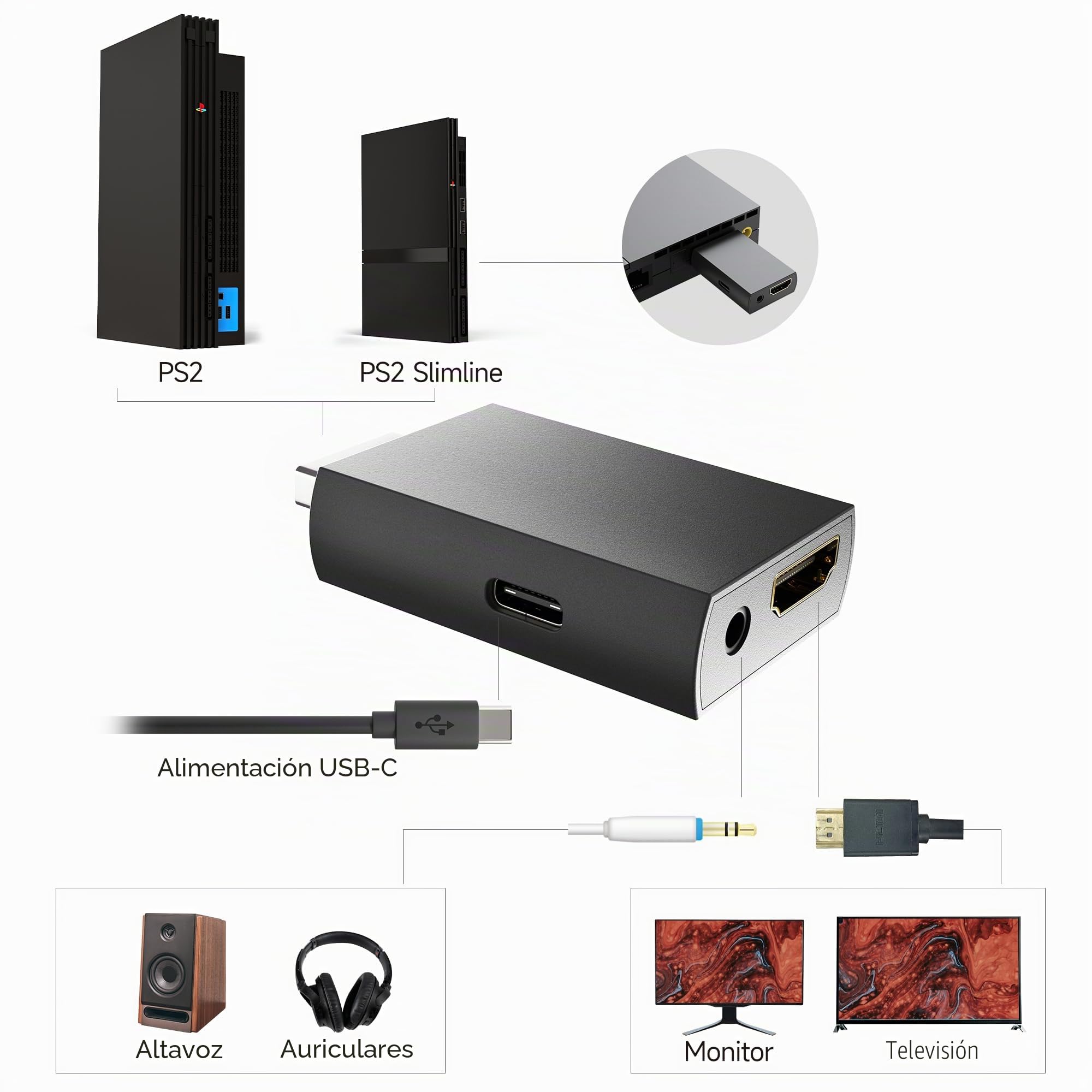 May Flash Adaptador convertidor PS2 a HDMI, convertidor de vídeo con Salida de Audio de 3,5 mm para TV HD y Monitor HDMI, Compatible con Todos los Modos de visualización PS2