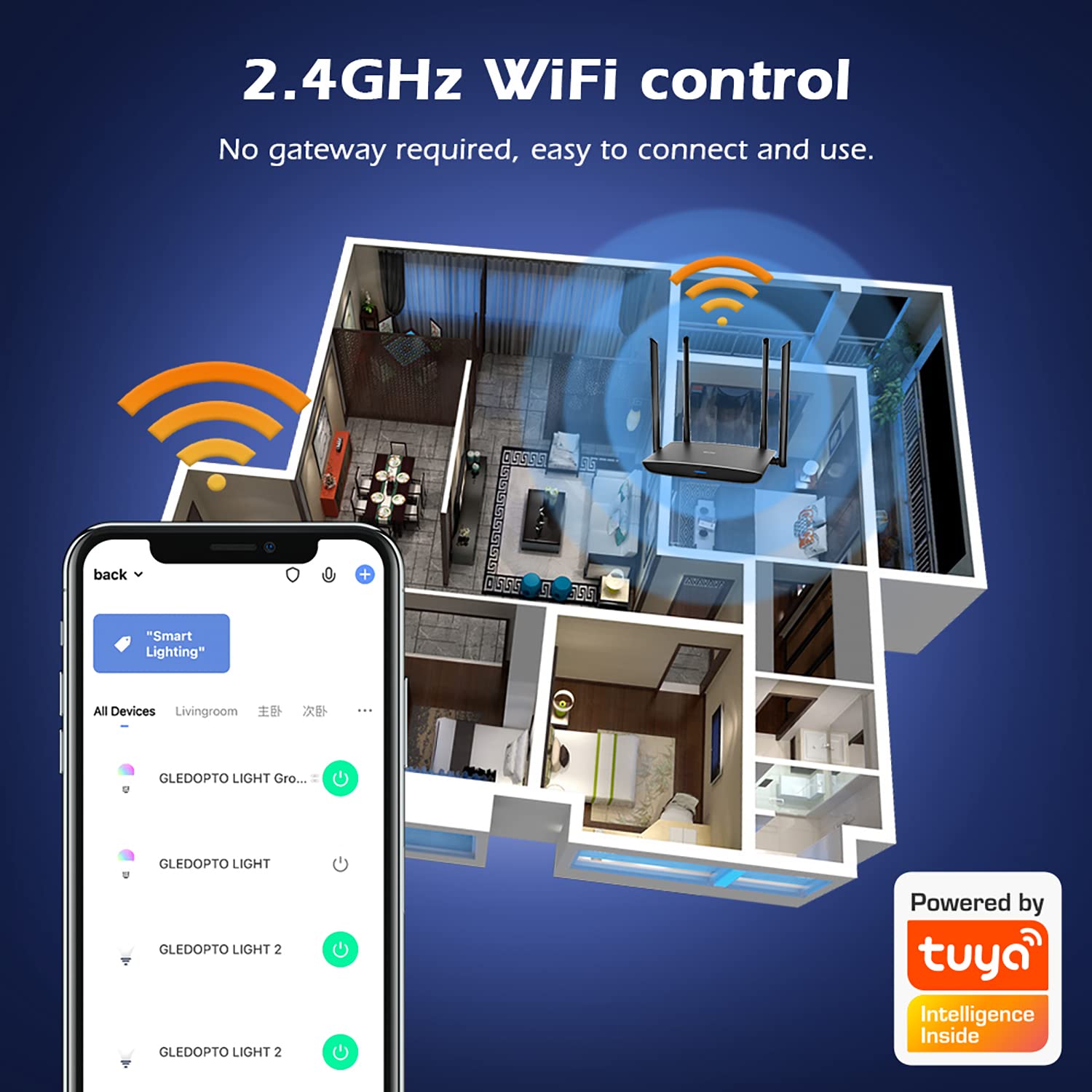 GLEDOPTO WiFi RGBCCT LED Strip Controller APP Control Work with Smart Life Tuya App Voice Control 2.4G Hz WiFi for RGB+CCT Strip Light No Need Hub