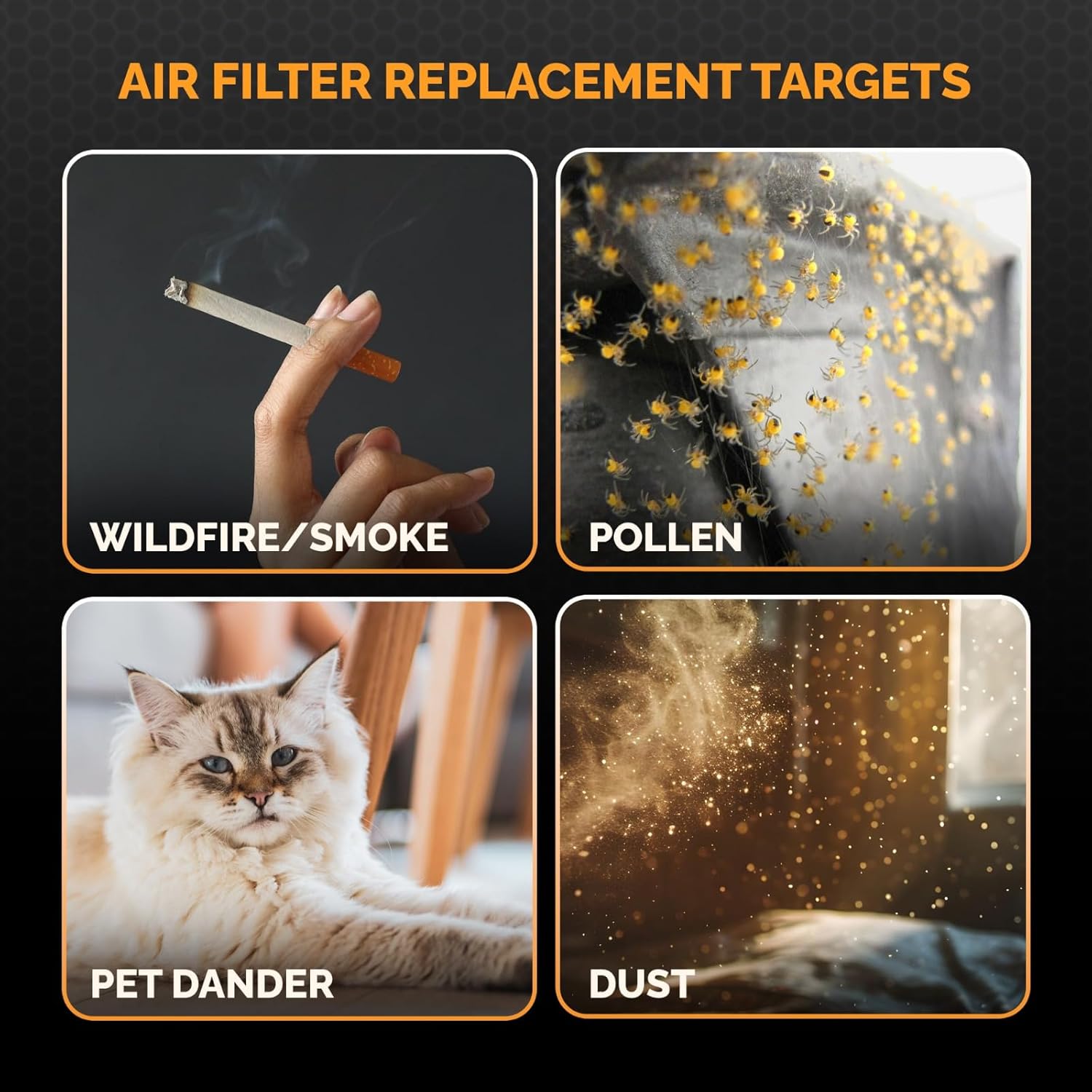 Tiger Tough HEPA Filter Replacement for Honeywell HPA300, HPA200, HPA100, HPA090 Series & HPA5300 Air Purifier, True HEPA Filter R, 6 Pack