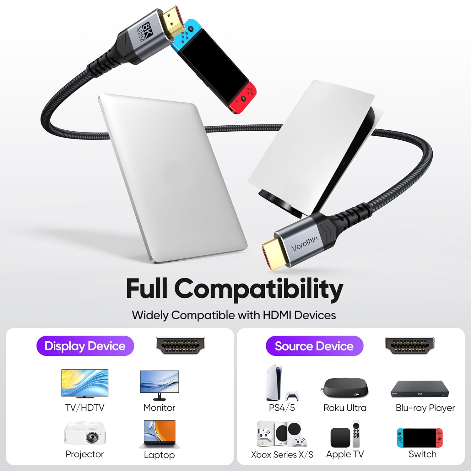 8K HDMI Cables 10-Pack,6 FT HDMI 2.1 Cable Multipack, 48Gbps Ultra High Speed HDMI Cord Braided 4K@120Hz/144Hz 8K@60Hz,HDR10, eARC, HDCP, HDR10 for PC, PS5, Xbox, Laptop,Monitor,HDTV,Roku TV, Soundbar