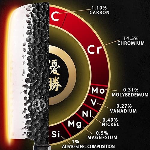 Vista 14 de Cuchillo de chef japonés Santoku de 5 pulgadas, cuchillo de cocina de acero inoxidable de alto carbono AUS10 de 3 capas, cuchillos de chef forjados