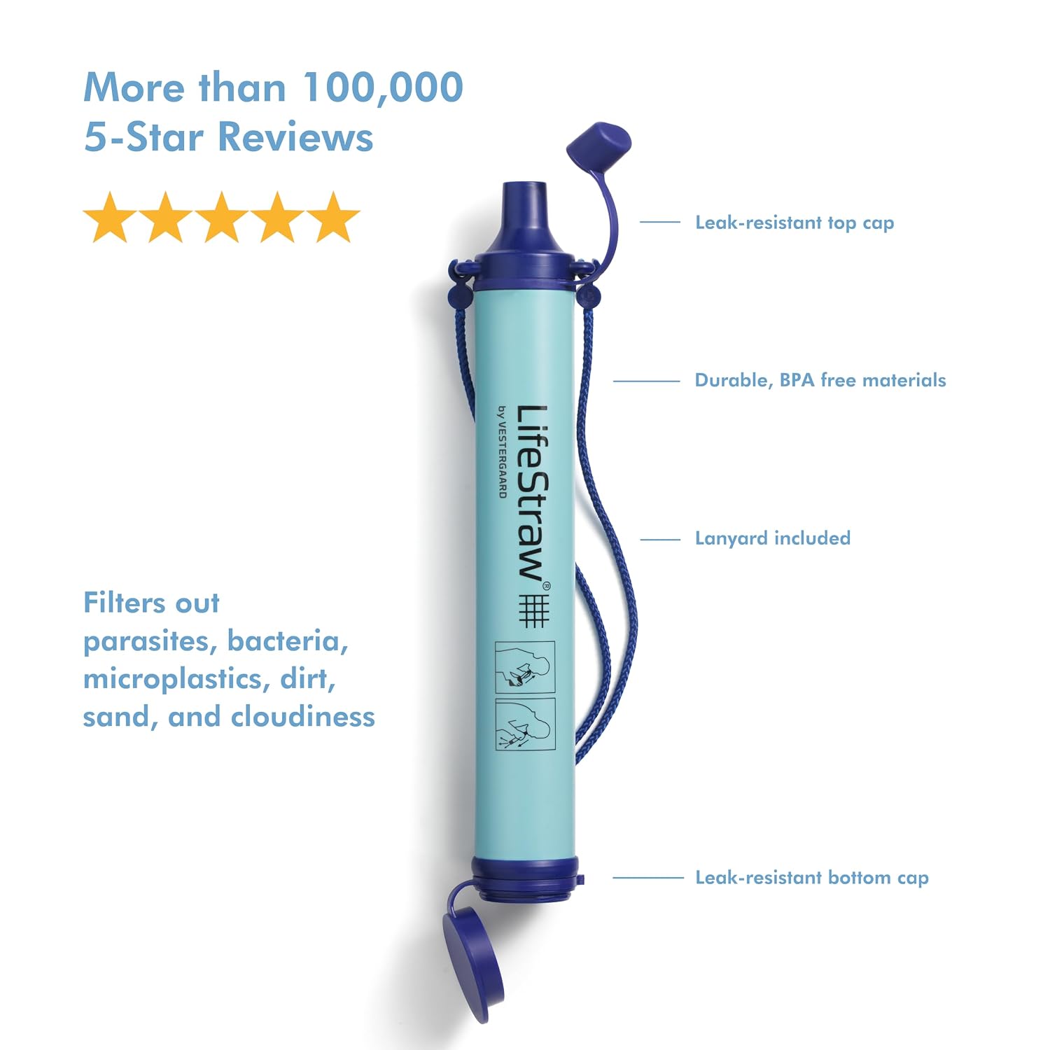 LifeStraw Personal — Water Filter for Hiking, Camping, Travel, and Emergency Preparedness, Navy, 1-Pack