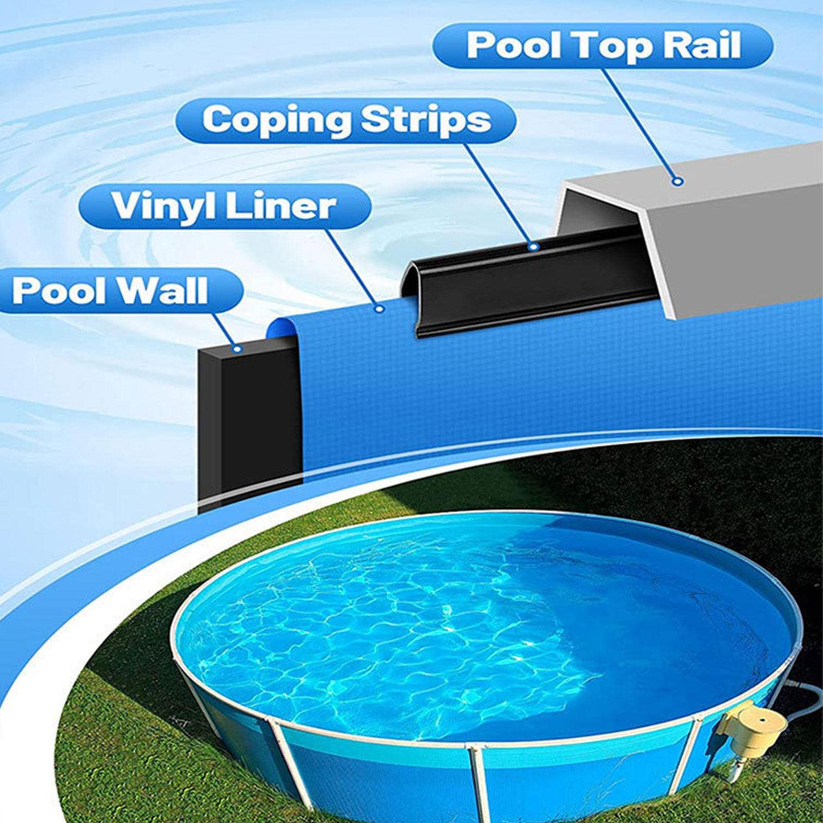 PURBLE Clips pour Piscine creusée,Bandes couronnement Piscine Hors Terre | Remplacement des Clips d'adaptation Piscine Hors Sol pour hôtel à la Maison, Accessoires revêtement